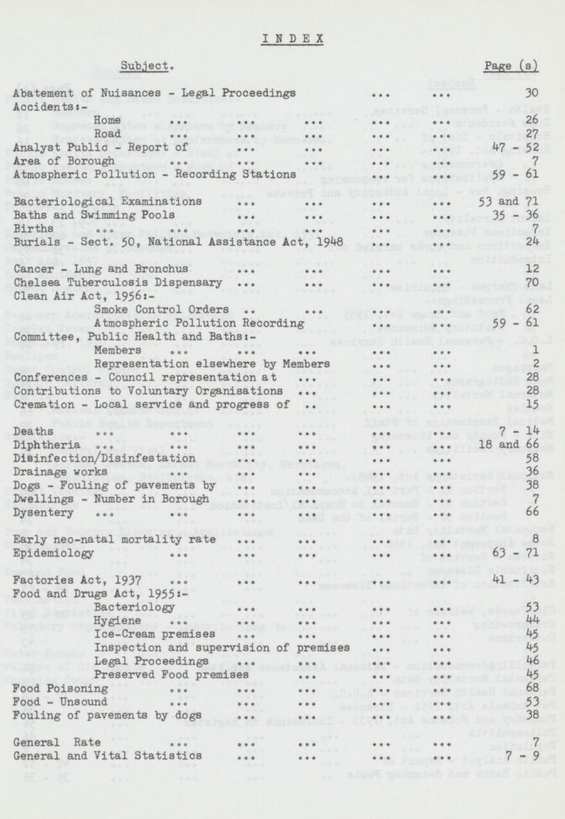 INDEX Page(s) Subject, Abatement of Nuisances - Legal Proceedings ... ... Accidents:- 30 Home 26 Road 27 Analyst Public - Report of 47 - 52 Area of Borough 7 Atmospheric Pollution - Recording Stations 59 - 61 Bacteriological Examinations 53 and 71 Baths and Swimming Pools 35-36 Births 7 Burials - Sect. 50, National Assistance Act, 1948 24 Cancer - Lung and Bronchus 12 Chelsea Tuberculosis Dispensary 70 Clean Air Act, 1956: — Smoke Control Orders 62 Atmospheric Pollution Recording 59-61 Committee, Public Health and Baths:- Members 1 Representation elsewhere by Members 2 Conferences - Council representation at 28 Contributions to Voluntary Organisations 28 Cremation - Local service and progress of 15 7 —14 Deaths Diphtheria 18 and 66 Dißinfection/Disinfestation 58 Drainage works 36 Dogs - Fouling of pavements by 38 Dwellings - Number in Borough 7 Dysentery 66 Early neo-natal mortality rate 8 Epidemiology . 63-71 Factories Act $ 1937 41-43 Food and Drugs Act, 195:- Bacteriology 53 Hygiene 44 Ice-Cream premises 45 Inspection and supervision of premises 45 Legal Proceedings 46 Preserved Food premises 45 68 Food Poisoning Food - Unsound 53 Fouling of pavements by dogs 38 General Rate 7 General and Vital Statistics 7-9