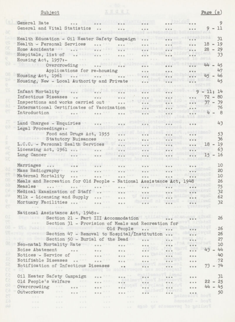 Subject Page (s) General Rate 9 General and. Vital Statistics 9 - 11 Health Education - Oil Heater Safety Campaign 31 Health - Personal Services 18-19 Home Accidents 23-29 Hospitals, list of 33 Housing Act, 1957:— Overcrowding 44-45 Applications for re-housing 47 Housing Act, 1961 45-46 Housing, New - Local Authority and Private 45 Infant Mortality 9 - 11; 14 Infectious diseases 72 — 80 Inspections and works carried out 37-39 International Certificates of Vaccination 76 Introduction 4 — 8 Land Charges - Enquiries 43 Legal Proceedings:— Pood and Drugs Act, 1955 53 Statutory Nuisances 36 L.C.C. - Personal Health Services 18-19 Licensing Act, 1961 63 Lung Cancer 15-16 Marriages 10 Mass Radiography 20 Maternal Mortality 10 Meals and Recreation for Old People - National Assistance Act, 1948 26 Measles 75 Medical Examination of Staff 32 Milk - Licensing and Supply 62 Mortuary Facilities 32 National Assistance Act, 1948:- Section 21 - Part III Accommodation 26 Section 31 - Provision of Meals and Recreation for Old People 26 Section 47 - Removal to Hospital/institution 26 Section 50 - Burial of the Dead 27 Neo-natal Mortality Rate 10 Noise Abatement 43 — 44 Notices - Service of 40 Notifiable Diseases 72 Notification of Infectious Diseases 73-74 Oil Heater Safety Campaign 31 Old People's Welfare 22-25 Overcrowding 45 Outworkers 50