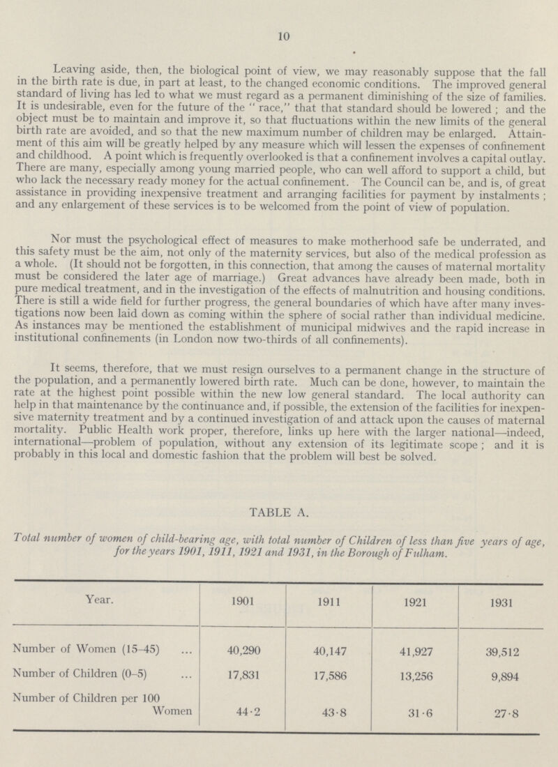 10 Leaving aside, then, the biological point of view, we may reasonably suppose that the fall in the birth rate is due, in part at least, to the changed economic conditions. The improved general standard of living has led to what we must regard as a permanent diminishing of the size of families. It is undesirable, even for the future of the race, that that standard should be lowered ; and the object must be to maintain and improve it, so that fluctuations within the new limits of the general birth rate are avoided, and so that the new maximum number of children may be enlarged. Attain ment of this aim will be greatly helped by any measure which will lessen the expenses of confinement and childhood. A point which is frequently overlooked is that a confinement involves a capital outlay. There are many, especially among young married people, who can well afford to support a child, but who lack the necessary ready money for the actual confinement. The Council can be, and is, of great assistance in providing inexpensive treatment and arranging facilities for payment by instalments; and any enlargement of these services is to be welcomed from the point of view of population. Nor must the psychological effect of measures to make motherhood safe be underrated, and this safety must be the aim, not only of the maternity services, but also of the medical profession as a whole. (It should not be forgotten, in this connection, that among the causes of maternal mortality must be considered the later age of marriage.) Great advances have already been made, both in pure medical treatment, and in the investigation of the effects of malnutrition and housing conditions. There is still a wide field for further progress, the general boundaries of which have after many inves tigations now been laid down as coming within the sphere of social rather than individual medicine. As instances may be mentioned the establishment of municipal midwives and the rapid increase in institutional confinements (in London now two-thirds of all confinements). It seems, therefore, that we must resign ourselves to a permanent change in the structure of the population, and a permanently lowered birth rate. Much can be done, however, to maintain the rate at the highest point possible within the new low general standard. The local authority can help in that maintenance by the continuance and, if possible, the extension of the facilities for inexpen sive maternity treatment and by a continued investigation of and attack upon the causes of maternal mortality. Public Health work proper, therefore, links up here with the larger national—indeed, international—problem of population, without any extension of its legitimate scope; and it is probably in this local and domestic fashion that the problem will best be solved. TABLE A. Total number of women of child-bearing age, with total number of Children of less than five years of age, for the years 1901,1911,1921 and 1931, in the Borough of Fulham. Year. 1901 1911 1921 1931 Number of Women (15-45) 40,290 40,147 41,927 39,512 Number of Children (0-5) 17,831 17,586 13,256 9,894 Number of Children per 100 Women 44.2 43.8 31.6 27.8
