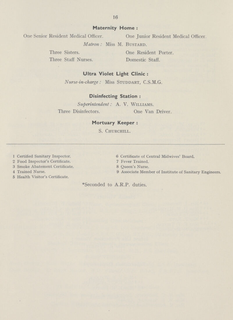 16 Maternity Home : One Senior Resident Medical Officer. One Junior Resident Medical Officer. Matron : Miss M. Bustard. Three Sisters. One Resident Porter. Three Staff Nurses. Domestic Staff. Ultra Violet Light Clinic : Nurse-in-charge : Miss Studdart, C.S.M.G. Disinfecting Station : Superintendent: A. V. Williams. Three Disinfectors. One Van Driver. Mortuary Keeper : S. Churchill. 1 Certified Sanitary Inspector. 2 Food Inspector's Certificate. 3 Smoke Abatement Certificate 4 Trained Nurse. 5 Health Visitor's Certificate. 6 Certificate of Central Midwives' Board. 7 Fever Trained. 8 Queen's Nurse. 9 Associate Member of Institute of Sanitary Engineers. *Seconded to A.R.P. duties.