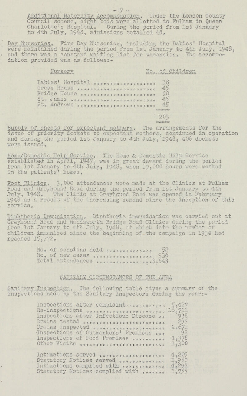 7 Additional Maternity Accommodation. Under the London County Council scheme , eight beds were allotted to Fulham in Queen Charlotte's Hospital. During the period from 1st January to 4th July, 1948, admissions totalled 48. Day Nurseries. Five Day Nurseries, including the Babies' Hospital were maintained during the period from 1st January to 4th July, 1948, and there was a constant waiting list Tor vacancies. The accommodation provided was as follows:- Nursery No.of Children Eabies ' Hospital 18 Grove House 45 Eridge House 50 St. James 45 St. Andrews 45 203 Supply of sheets for expectant mothers. The arrangements for the issue of priority dockets to expectant mothers, continued in operation and during the period 1st January to 4th July, 1948, 406 dockets were issued. Home/Domestic Help Service. The Home & Domestic Help Service established in April 1947, was in great demand during the period from Ist January to 4th July, 1948, when 19,000 hours were worked in the patients' homes. Foot Clinics. 3 ,000 attendances were made at the Clinics at Fulham Road and Greyhound Read during cue period from Ist January to 4th July, 1948, The Clinic at Greyhound Road was opened in February 1948 as a result of the increasing demand since the inception of this service. Diphtheria Immunisation. Diphtheria immunisation was carried out at Greyhound Road and Wandsworth Bridge Road Clinics during the period from Ist January to 4th July, 1948, at which date the number of children immunised since the beginning of the campaign in 1934 had reached 15,772. No. of sessions held 52 No. of new cases 936 Total attendances 3,643 SANITARY CIRCUMSTANCES OF THE AREA Sani t ar y, Inspec tion. The following table gives a summary of the inspections made by the Sanitary Inspectors during the year:- Inspections after complaint 5,427 Re-inspections 16,711 Inspections after Infectious Disease 938 Drains tested 297 Drains inspected 2,671 Inspections of Outworkers Premises 92 Inspections of Food Premises 1,378 1,300 Other Visits Intimations served 4,205 Statutory Notices served 1,950 Intimations complied with 4,292 Statutory Notices complied with 1,755