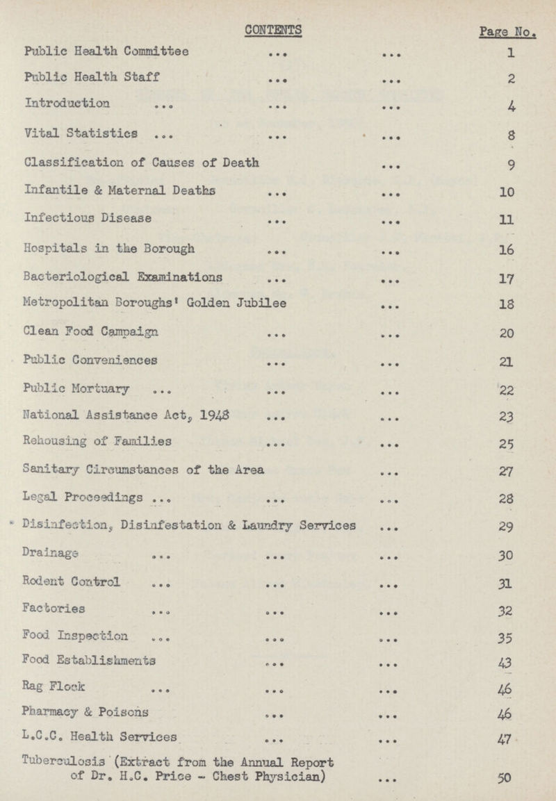 CONTENTS Page No. Public Health Committee 1 Public Health Staff 2 Introduction 4 Vital Statistics 8 Classification of Causes of Death 9 Infantile & Maternal Deaths 10 Infectious Disease 11 Hospitals in the Borough 16 Bacteriological Examinations 17 Metropolitan Boroughs' Golden Jubilee 18 Clean Food Campaign 20 Public Conveniences 21 Public Mortuary 22 National Assistance Act, 1948 23 Rehousing of Families 25 Sanitary Circumstances of the Area 27 Legal Proceedings 28 Disinfection, Disinfestation & Laundry Services 29 Drainage 30 Rodent Control 31 Factories 32 Food Inspection 35 Food Establishments 43 Rag Flock 46 Pharmacy & Poisons 46 L.C.C. Health Services 47 Tuberculosis (Extract from the Annual Report of Dr. H.C. Price - Chest Physician) 50