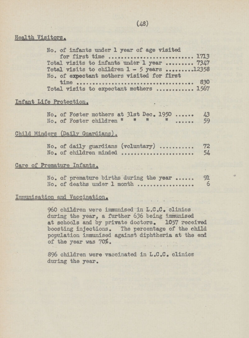 (43) Health Visitors. No. of infants under 1 year of age visited for first time 1713 Total visits to infants under 1 year 7347 Total visits to children 1-5 years 12358 No. of expectant mothers visited for first time 830 Total visits to expectant mothers 1567 Infant Life Protection. No. of Foster mothers at 31st Dec. 1950 43 No. of Foster children     59 Child Minders (Daily Guardians). No. of daily guardians (voluntary) 72 No. of children minded 54 Care of Premature Infants. No. of premature births during the year 91 No. of deaths under 1 month 6 Immunisation and Vaccination. 960 children were immunised in L.C.C. clinics during the year, a further 636 being immunised at schools and by private doctors. 1057 received boosting injections. The percentage of the child population immunised against diphtheria at the end of the year was 70/6. 896 children were vaccinated in L.C.C. clinics during the year.