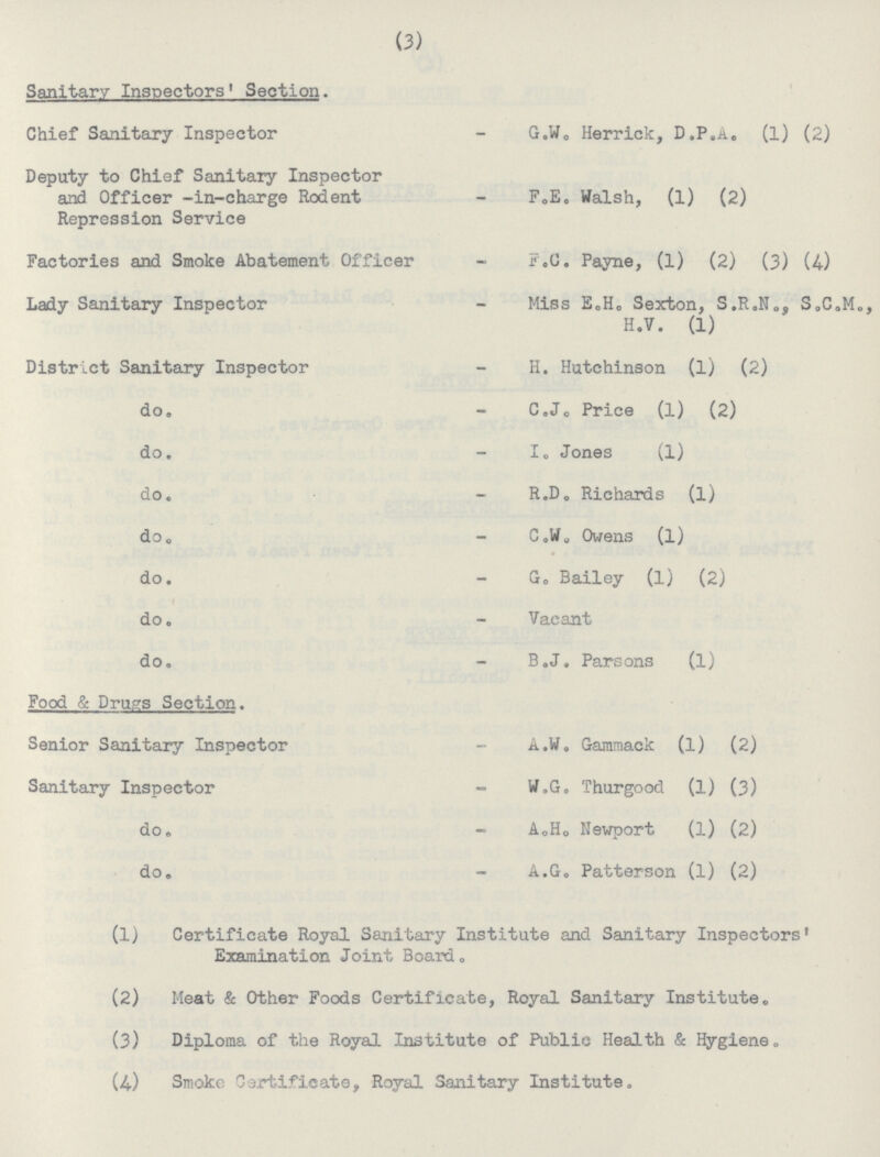 (3) Sanitary Inspectors' Section. Chief Sanitary Inspector - G.W. Herrick, D.P.A. (1) (2) Deputy to Chief Sanitary Inspector and Officer -in-charge Rodent - F.E. Walsh, (1) (2.) Repression Service Factories and Smoke Abatement Officer - F.C. Payne, (1) (2) (3) (4-) Lady Sanitary Inspector - Miss E.H. Sexton, S.R.N.y S.C.M., H.V. (1) District Sanitary Inspector - H. Hutchinson (1) (2) do. - C.Jo Price (1) (2) do. -I. Jones (1) do.- R.D. Richards (l) do.- C.W. Owens (1) do.- G. Bailey (l) (2) do.- Vacant do.- B.J. Parsons (l) Food & Drugs Section. Senior Sanitary Inspector - A.W. Gammack (l) (2) Sanitary Inspector - W.G. Thurgood (1) (3) do.- A.H. Newport (l) (2) do.- A.G. Patterson (1) (2) (1) Certificate Royal Sanitary Institute and Sanitary Inspectors' Examination Joint Board. (2) Meat & Other Foods Certificate, Royal Sanitary Institute. (3) Diploma of the Royal Institute of Public Health & Hygiene. (4) Smoke Certificate, Royal Sanitary Institute.