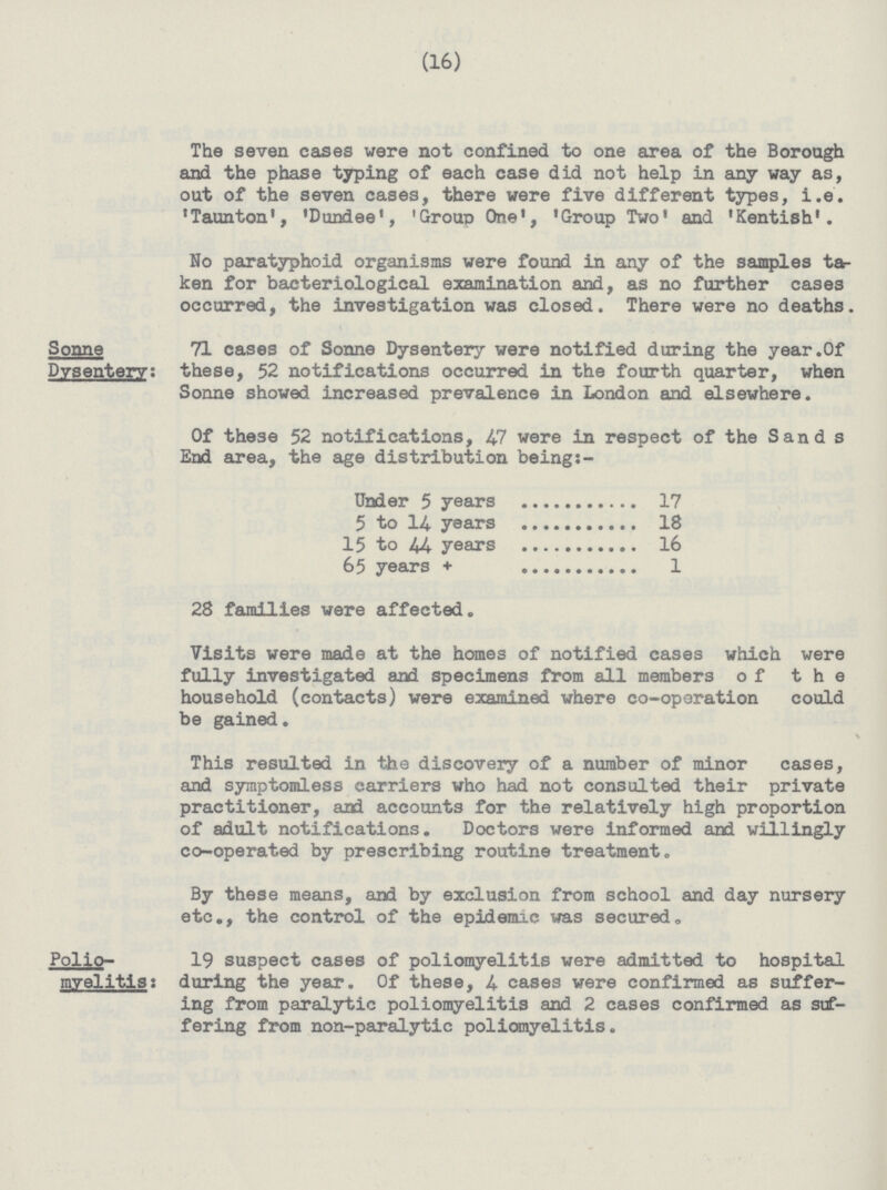 (16) The seven cases were not confined to one area of the Borough and the phase typing of each case did not help in any way as, out of the seven cases, there were five different types, i.e. 'Taunton', 'Dundee', 'Group One', 'Group Two' and 'Kentish'. No paratyphoid organisms were found in any of the samples ta ken for bacteriological examination and, as no further cases occurred, the investigation was closed. There were no deaths. Sonne 71 cases of Sonne Dysentery were notified during the year.Of Dysentery: these, 52 notifications occurred in the fourth quarter, when Sonne showed increased prevalence in London and elsewhere. Of these 52 notifications, U7 were in respect of the Sand s End area, the age distribution being:- Under 5 years 17 5 to 14 years 18 15 to 44 years 16 65 years† 1 28 families were affected. Visits were made at the homes of notified cases which were fully investigated and specimens from all members of the household (contacts) were examined where co-operation could be gained. \ This resulted in the discovery of a number of minor cases, and symptomless carriers who had not consulted their private practitioner, and accounts for the relatively high proportion of adult notifications. Doctors were informed and willingly co-operated by prescribing routine treatment. By these means, and by exclusion from school and day nursery etc., the control of the epidemic was secured. Polio- 19 suspect cases of poliomyelitis were admitted to hospital myelitis: during the year. Of these, U cases were confirmed as suffer ing from paralytic poliomyelitis and 2 cases confirmed as suf fering from non-paralytic poliomyelitis.