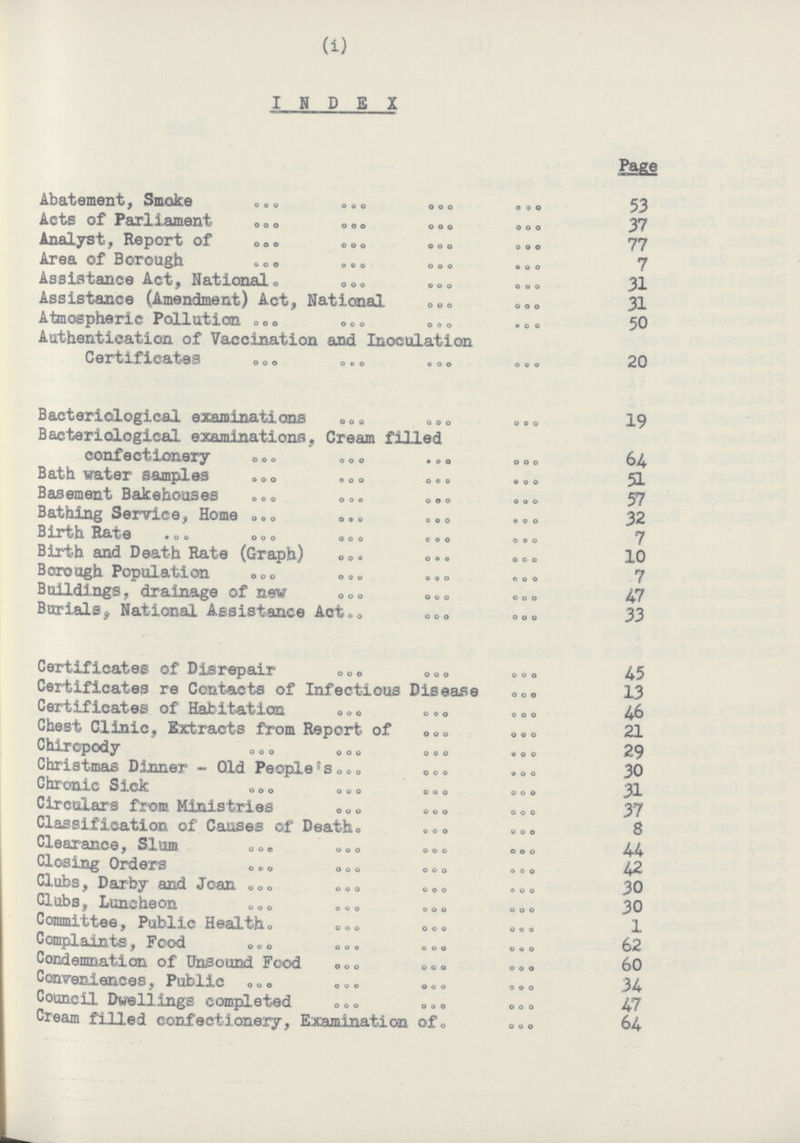 (i) I N D E X Page Abatement, smoke 53 Acts of Parliament 37 Analyst, Report of 77 Area of Borough 7 Assistance Act, National 31 Assistance (Amendment) Act, National 31 Atmospheric Pollution 50 Authentication of Vaccination and Inoculation Certificates 20 Bacteriological examinations 19 Bacteriological examinations, Cream filled confectionery 64 Bath water samples 31 Basement Bakehouses 57 Bathing Service, Home 32 Birth Rate 7 Birth and Death Rate (Graph) 10 Borough Population 7 Buildings, drainage of new 47 Burials? National Assistance Act 33 Certificates of Disrepair 45 Certificates re Contacts of Infectious Disease 13 Certificates of Habitation 46 Chest Clinic, Extracts from Report of 21 Chiropody 29 Christmas Dinner - Old People's 30 Chronic Sick 31 Circulars from Ministries 37 Classification of Causes of Death 8 Clearance, Slum 44 Closing Orders 42 Clubs, Darby and Joan 30 Clubs, Luncheon 30 Committee, Public Health 1 Complaints, Food 62 Condemnation of Unsound Food 60 Conveniences, Public 34 Council Dwellings completed 47 Cream filled confectionery, Examination of 64