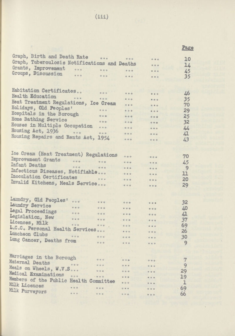 (iii) Page Graph, Birth and Death Rate 10 Graph, Tuberculosis Notifications and Deaths 14 Grants, Improvement 45 Groups, Discussion 35 Habitation Certificates 46 Health Education 35 Heat Treatment Regulations, Ice Cream 70 Holidays, Old Peoples' 29 Hospitals in the Borough 25 Home Bathing Service 32 Houses in Multiple Occupation 44 Housing Act, 1936 41 Housing Repairs and Rents Act, 1954 43 Ice Cream (Heat Treatment) Regulations 70 Improvement Grants 45 Infant Deaths 9 Infectious Diseases, Notifiable 11 Inoculation Certificates 20 Invalid Kitchens, Meals Service 29 Laundry, Old Peoples' 32 Laundry Service 40 Legal Proceedings 41 Legislation, New 37 Licences, Milk 69 L.C.C. Personal Health Services 26 Luncheon Clubs 30 Lung Cancer, Deaths from 9 Marriages in the Borough 7 Maternal Deaths 9 Meals on Wheels, W.V.S 29 Medical Examinations 19 Members of the Public Health Committee 1 Milk Licences 69 Milk Purveyors 66