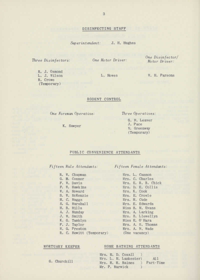 3 DISINFECTING STAFF Superintendent: J. H. Hughes One Disinfector/ Motor Driver: Three Disinfectors: One Motor Driver : R. J. Osmond L. Howes L. J. Wilson W. H. Parsons R. Crowe (Temporary) RODENT CONTROL One Foreman Operative: Three Operatives: G. H. Leaver J. Pace K. Sawyer V. Greenway (Temporary) PUBLIC CONVENIENCE ATTENDANTS Fifteen Female Attendants: Fifteen Male Attendants: R. W. Chapman Mrs. L. Cannon G. H. Connor Mrs. C. Charles F. W. Davis Mrs. E. R. B. Chick F. W. Hawkins Mrs. D. E. Collis W. A. Howard Mrs. K. Cook S. W. McKenzie Mrs. E. Crowle H. C. Maggs Mrs. M. Cude S. G. Marshall Mrs. E. Edwards H. B. Mills Miss B. M. Evans A. J. Munday Mrs. A. Larking J. W. Smith Mrs. B. Llewellyn K. G. Tamblyn Miss E. O'Hara F. J. Taylor Mrs. A. S. Thomas H. G. Preston Mrs. A. N. Wade R. C. Hewitt (Temporary) (One vacancy) MORTUARY KEEPER G. Churchill HOME BATHING ATTENDANTS Mrs. M. D. Coxall ) Mrs. L. M. Lankester) All Mrs. M. M. Baines ) Part-Time Mr. P. Marwick