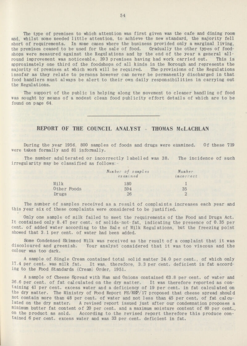 54 The type of premises to which attention was first given was the cafe and dining room and, whilst some needed little attention, to achieve the new standard, the majority fell short of requirements. In some cases where the business provided only a marginal living, the premises ceased to be used for the sale of food. Gradually the other types of food shops were measured against the Regulations and by the end of the year a general all round improvement was noticeable, 393 premises having had work carried out. This is approximately one third of the foodshops of all kinds in the Borough and represents the majority of premises at which work will be required. The provisions of the Regulations insofar as they relate to persons however can never be permanently discharged in that food handlers must always be alert to their own daily responsibilities in carrying out the Regulations. The support of the public in helping along the movement to cleaner handling of food was sought by means of a modest clean food publicity effort details of which are to be found on page 64. REPORT OF THE COUNCIL ANALYST-THOMAS McLACHLAN During the year 1956, 800 samples of foods and drugs were examined. Of these 719 were taken formally and 81 informally. The number adulterated or incorrectly labelled was 38. The incidence of such irregularity may be classified as follows:- Number of samples ex amined Number incorrect Milk 180 1 Other Foods 594 35 Drugs 26 2 The number of samples received as a result of complaints increases each year and this year six of these complaints were considered to be justified. Only one sample of milk failed to meet the requirements of the Food and Drugs Act, It contained only 8.47 per cent. of solids-not fat, indicating the presence of 0.35 per cent, of added water according to the Sale of Milk Regulations, but the freezing point showed that 3.1 per cent, of water had been added. Some Condensed Skimmed Milk was received as the result of a complaint that it was discoloured and greenish. Your analyst considered that it was too viscous and the colour was too dark. A sample of Single Cream contained total solid matter 24. 0 per cent., of which only 17.4 per cent. was milk fat. It was, therefore, 3.3 per cent, deficient in fat accord ing to the Fbod Standards (Cream) Order. 1951. A sample of Cheese Spread with Ham and Onions contained 63 8 per cent. of water and 36.6 per cent. of fat calculated on the dry matter. It was therefore reported as con taining 41 per cent. excess water and a deficiency of 19 per cent. in fat calculated on the dry matter. The Ministry of Fbod Report FS/REP/17 proposed that cheese spread should not contain more than 48 per cent. of water and not less than 45 per cent. of fat calcu lated on the dry matter. A revised report issued just after our condemnation proposes a minimum butter fat content of 20 per cent. and a maximum moisture content of 60 per cent., on the product as sold. According to the revised report therefore this produce con tained 6 per cent. excess water and was 33 per cent. deficient in fat.
