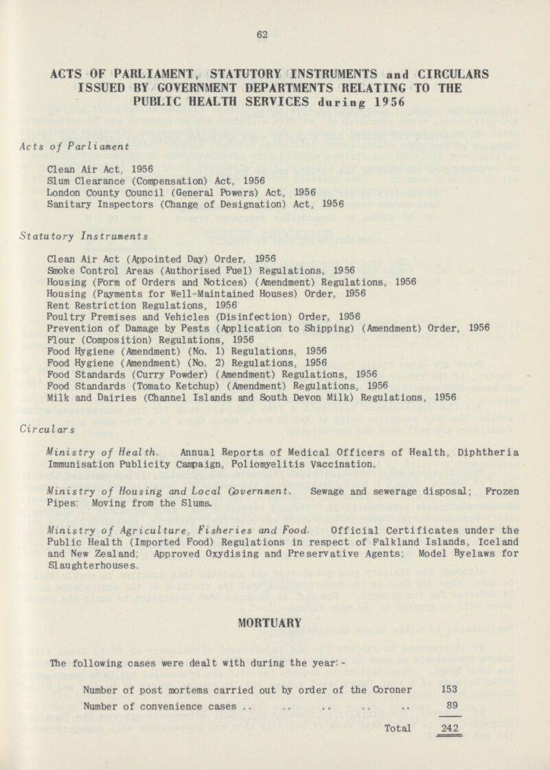 62 ACTS OF PARLIAMENT, STATUTORY INSTRUMENTS and CIRCULARS ISSUED BY GOVERNMENT DEPARTMENTS RELATING TO THE PUBLIC HEALTH SERVICES during 1956 Acts of Parliament Clean Air Act, 1956 Slum Clearance (Compensation) Act, 1956 London County Council (General Powers) Act, 1956 Sanitary Inspectors (Change of Designation) Act, 1956 Statutory Instruments Clean Air Act (Appointed Day) Order, 1956 Smoke Control Areas (Authorised Fuel) Regulations, 1956 Housing (Form of Orders and Notices) (Amendment) Regulations, 1956 Housing (Payments for Well-Maintained Houses) Order, 1956 Rent Restriction Regulations, 1956 Poultry Premises and Vehicles (Disinfection) Order, 1956 Prevention of Damage by Pests (Application to Shipping) (Amendment) Order, 1956 Flour (Composition) Regulations, 1956 Food Hygiene (Amendment) (No. 1) Regulations, 1956 Food Hygiene (Amendment) (No. 2) Regulations, 1956 Food Standards (Curry Powder) (Amendment) Regulations, 1956 Food Standards (Tomato Ketchup) (Amendment) Regulations, 1956 Milk and Dairies (Channel Islands and South Devon Milk) Regulations, 1956 Circulars Ministry of Health, Annual Reports of Medical Officers of Health, Diphtheria Immunisation Publicity Campaign, Poliomyelitis Vaccination. Ministry of Housing and Local Government. Sewage and sewerage disposal; Frozen Pipes Moving from the Slums. Ministry of Agriculture, Fisheries and Food Official Certificates under the Public Health (Imported Food) Regulations in respect of Falkland Islands, Iceland and New Zealand Approved Oxydising and Preservative Agents; Model Byelaws for Slaughterhouses. MORTUARY The following cases were dealt with during the year:- Number of post mortems carried out by order of the Coroner 153 Number of convenience cases 89 242 Total