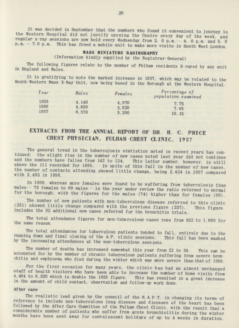 20 It was decided in September that the numbers who found it convenient to journey to the Western Hospital did not justify opening the Centre every day of the week, and regular x-ray sessions are now held every Wednesday from 2.0 p.m - 4.0 p.m and 5.0 p.m. - 7.0 p.m. This has freed a mobile unit to make more visits in South West London. MASS MINIATURE RADIOGRAPHY (Information kindly supplied by the Registrar-General) The following figures relate to the number of Fulham residents X-rayed by any unit in England and Wales. It is gratifying to note the marked increase in 1957, which may be related to the South Western Mass X-Ray Unit, now being based in the Borough at the Western Hospital. Year Males Females Percentage of population examined 1955 4,140 4,970 7.7% 1956 4,850 3,820 7.4% 1957 6,570 5,200 10.1% EXTRACTS FROM THE ANNUAL REPORT OF DR. H.C. PRICE CHEST PHYSICIAN, FULHAM CHEST CLINIC, 1957 The general trend in the tuberculosis statistics noted in recent years has con tinued; the slight rise in the number of new cases noted last year did not continue and the numbers have fallen from 142 to 124. This latter number, however, is still above the 111 recorded for 1955. In spite of this fall in the number of new cases the number of contacts attending showed little change, being 2,424 in 1957 compared with 2,493 in 1956. In 1956 whereas more females were found to be suffering from tuberculosis than males 73 females to 69 males - in the year under review the ratio returned to normal for the borough, with the figures for the males (74) higher than for females (50). The number of new patients with non-tuberculous disease referred to this clinic (231) showed little change compared with the previous figure (237). This figure includes the 52 additional new cases referred for the bronchitis trials The total attendance figures for non-tuberculous cases rose from 922 to 1,660 for the same reason The total attendances for tuberculous patients tended to fall, entirely due to the running down and final closing of the A.P. clinic sessions. This fall has been masked by the increasing attendances at the non-tuberculous sessions. The number of deaths has increased somewhat this year from 22 to 38. This can be accounted for by the number of chronic tuberculous patients suffering from severe bron chitis and emphysema who died during the winter which was more severe than that of 1956. For the first occasion for many years, the clinic has had an almost unchanged staff of health visitors who have been able to increase the number of home visits from 4,404 to 6,330 which is double the 1955 figure. This has resulted in a great increase in the amount of child contact, observation and follow-up work done. After care The realistic lead given by the council of the N.A.P.T. in changing its terms of reference to include non-tuberculous lung disease and diseases of the heart has been followed by the After Care Committee of the Fulham Chest Clinic, with the result that a considerable number of patients who suffer from acute bronchiolitis during the winter months have been sent away for convalescent holidays of up to 4 weeks in duration.