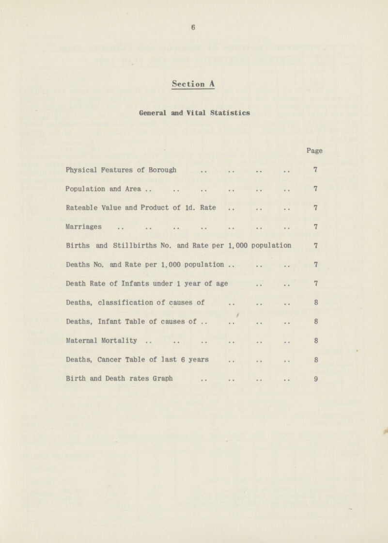 6 Section A General and Vital Statistics Page Physical Features of Borough 7 Population and Area 7 Rateable Value and Product of Id. Rate 7 Marriages 7 Births and Stillbirths No. and Rate per 1,000 population 7 Deaths No. and Rate per 1,000 population 7 Death Rate of Infants under 1 year of age 7 Deaths, classification of causes of 8 / Deaths, Infant Table of causes of 8 Maternal Mortality 8 Deaths, Cancer Table of last 6 years 8 Birth and Death rates Graph 9