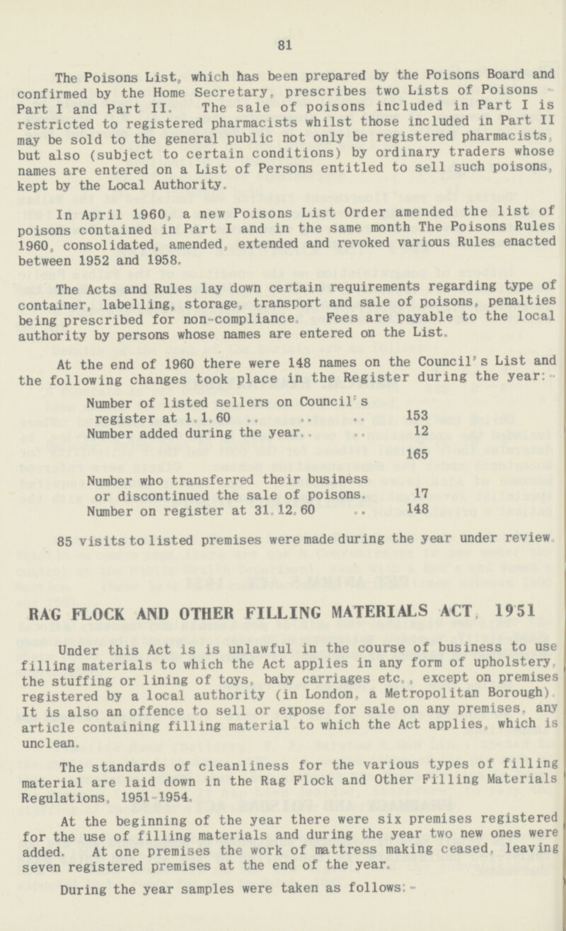 81 The Poisons List, which has been prepared by the Poisons Board and confirmed by the Home Secretary, prescribes two Lists of Poisons Part I and Part II. The sale of poisons included in Part I is restricted to registered pharmacists whilst those included in Part II may be sold to the general public not only be registered pharmacists, but also (subject to certain conditions) by ordinary traders whose names are entered on a List of Persons entitled to sell such poisons, kept by the Local Authority, In April 1960, a new Poisons List Order amended the list of poisons contained in Part I and in the same month The Poisons Rules 1960, consolidated, amended, extended and revoked various Rules enacted between 1952 and 1958. The Acts and Rules lay down certain requirements regarding type of container, labelling, storage, transport and sale of poisons, penalties being prescribed for non-compliance, Fees are payable to the local authority by persons whose names are entered on the List. At the end of 1960 there were 148 names on the Council's List and the following changes took place in the Register during the year:- Number of listed sellers on Council's register at 1.1.60 153 Number added during the year 12 165 Number who transferred their business or discontinued the sale of poisons. 17 Number on register at 31.12.60 148 85 visits to listed premises were made during the year under review. RAG FLOCK AND OTHER FILLING MATERIALS ACT, 1951 Under this Act is is unlawful in the course of business to use filling materials to which the Act applies in any form of upholstery, the stuffing or lining of toys, baby carriages etc., except on premises registered by a local authority (in London, a Metropolitan Borough). It is also an offence to sell or expose for sale on any premises, any article containing filling material to which the Act applies, which is unclean. The standards of cleanliness for the various types of filling material are laid down in the Rag Flock and Other Filling Materials Regulations, 1951-1954, At the beginning of the year there were six premises registered for the use of filling materials and during the year two new ones were added. At one premises the work of mattress making ceased, leaving seven registered premises at the end of the year. During the year samples were taken as follows: -