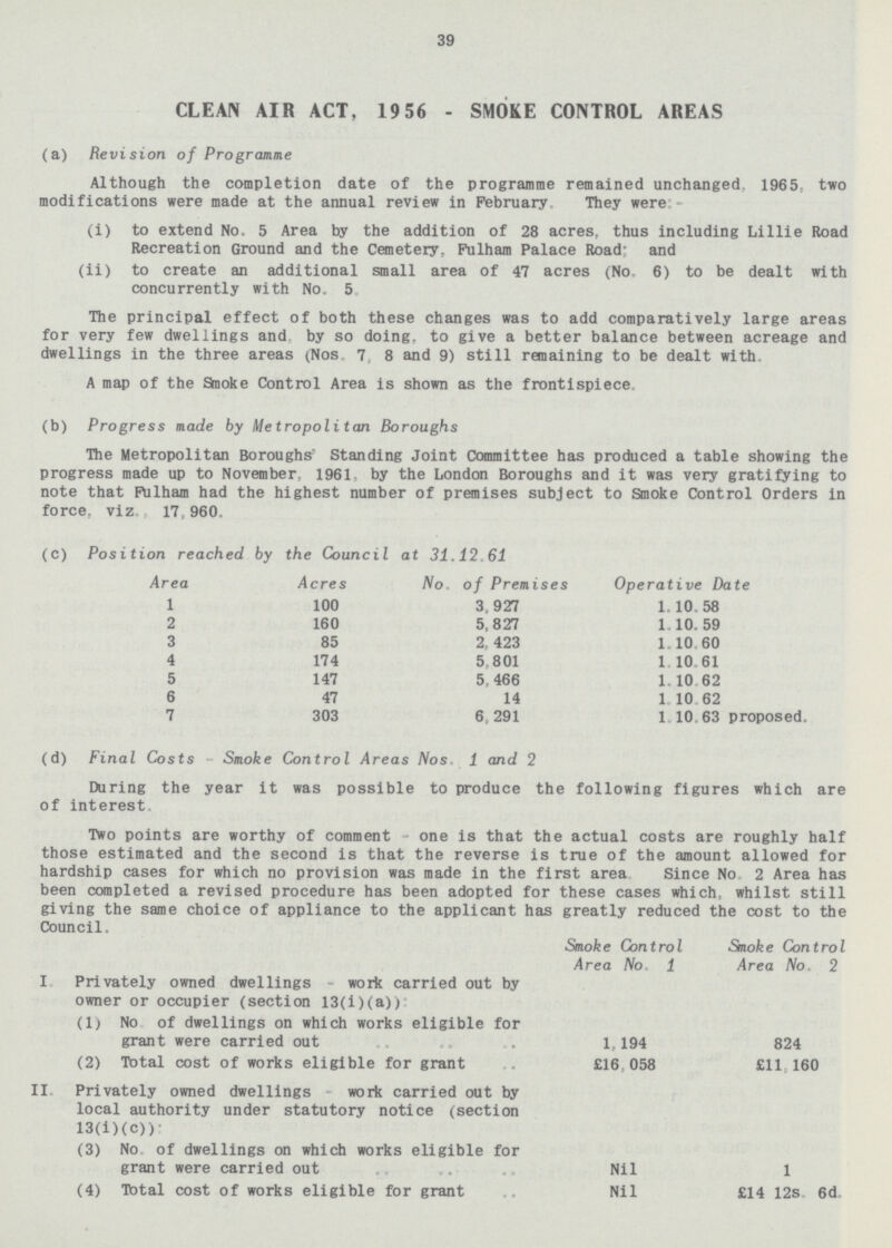 39 CLEAN AIR ACT, 19 56 - SMOKE CONTROL AREAS (a) Revision of Programme Although the completion date of the programme remained unchanged, 1965 two modifications were made at the annual review in February. They were:- (i) to extend No. 5 Area by the addition of 28 acres, thus including Lillie Road Recreation Ground and the Cemetery. Fulham Palace Road and (ii) to create an additional small area of 47 acres (No. 6) to be dealt with concurrently with No. 5. The principal effect of both these changes was to add comparatively large areas for very few dwellings and by so doing, to give a better balance between acreage and dwellings in the three areas (Nos 7, 8 and 9) still remaining to be dealt with. A map of the Smoke Control Area is shown as the frontispiece. (b) Progress made by Metropolitan Boroughs Hie Metropolitan Boroughs Standing Joint Committee has produced a table showing the progress made up to November, 1961, by the London Boroughs and it was very gratifying to note that Fulham had the highest number of premises subject to Smoke Control Orders in force, viz 17,960. (c) Position reached by the Council at 31.12.61 Area Acres No. of Premises Operative Date 1 100 3,927 1. 10. 58 2 160 5,827 1.10. 59 3 85 2, 423 1.10.60 4 174 5,801 1.10.61 5 147 5, 466 1.10 62 6 47 14 1.10.62 7 303 6,291 1 10 63 proposed (d) Final Costs Smoke Control Areas Nos. 1 and 2 During the year it was possible to produce the following figures which are of interest Two points are worthy of comment - one is that the actual costs are roughly half those estimated and the second is that the reverse is true of the amount allowed for hardship cases for which no provision was made in the first area Since No. 2 Area has been completed a revised procedure has been adopted for these cases which, whilst still giving the same choice of appliance to the applicant has greatly reduced the cost to the Council. Smoke Control Smoke Control Area No, 1 Area No. 2 I Privately owned dwellings - work carried out by owner or occupier (section 13(i)(a)) (1) No of dwellings on which works eligible for grant were carried out 1,194 824 (2) Total cost of works eligible for grant £16,058 £11,160 II Privately owned dwellings work carried out by local authority under statutory notice (section 13(i)(c)) (3) No of dwellings on which works eligible for grant were carried out Nil 1 (4) Total cost of works eligible for grant Nil £14 12s 6d.