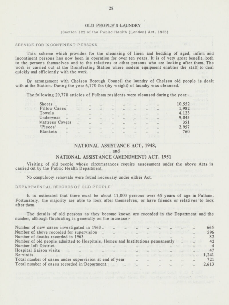 28 OLD PEOPLE'S LAUNDRY (Section 122 of the Public Health (London) Act, 1936) SERVICE FOR INCONTINENT PERSONS This scheme which provides for the cleansing of linen and bedding of aged, infirm and incontinent persons has now been in operation for over ten years. It is of very great benefit, both to the persons themselves and to the relatives or other persons who are looking after them. The work is carried out at the Disinfecting Station where modern equipment enables the staff to deal quickly and efficiently with the work. By arrangement with Chelsea Borough Council the laundry of Chelsea old people is dealt with at the Station. During the year 6,170 lbs (dry weight) of laundry was cleansed. The following 29,770 articles of Fulham residents were cleansed during the year:- Sheets 10,552 Pillow Cases 1,982 Towels 4,123 Underwear 9,045 Mattress Covers 351 'Pieces' 2,957 Blankets 760 NATIONAL ASSISTANCE ACT, 1948, and NATIONAL ASSISTANCE (AMENDMENT) ACT, 1951 Visiting of old people whose circumstances require assessment under the above Acts is carried out by the Public Health Department. No compulsory removals were found necessary under either Act. DEPARTMENTAL RECORDS OF OLD PEOPLE It is estimated that there must be about 11,000 persons over 65 years of age in Fulham. Fortunately, the majority are able to look after themselves, or have friends or relatives to look after them. The details of old persons as they become known are recorded in the Department and the number, although fluctuating is generally on the increase:- Number of new cases investigated in 1963 665 Number of above recorded for supervision 596 Number of deaths recorded in 1963 82 Number of old people admitted to Hospitals, Homes and Institutions permanently 42 Number left District 4 Hospital liaison visits 47 Re-visits 1,241 Total number of cases under supervision at end of year 721 Total number of cases recorded in Department 2,613