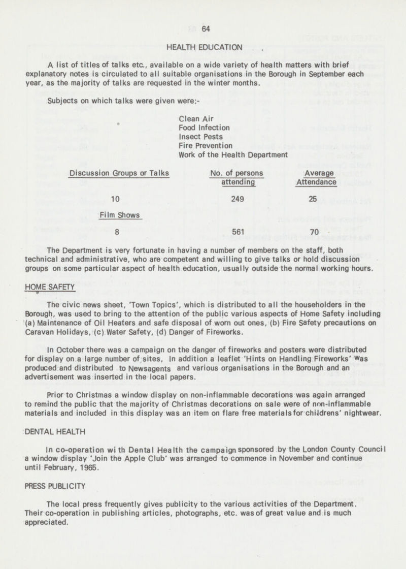 64 HEALTH EDUCATION A list of titles of talks etc., available on a wide variety of health matters with brief explanatory notes is circulated to all suitable organisations in the Borough in September each year, as the majority of talks are requested in the winter months. Subjects on which talks were given were:- Clean Air Food Infection Insect Pests Fire Prevention Work of the Health Department Discussion Groups or Talks No. of persons attending Average Attendance 249 25 10 Film Shows 561 70 8 The Department is very fortunate in having a number of members on the staff, both technical and administrative, who are competent and willing to give talks or hold discussion groups on some particular aspect of health education, usually outside the normal working hours. HOME SAFETY The civic news sheet, 'Town Topics', which is distributed to all the householders in the Borough, was used to bring to the attention of the public various aspects of Home Safety including (a) Maintenance of Oil Heaters and safe disposal of worn out ones, (b) Fire Safety precautions on Caravan Holidays, (c) Water Safety, (d) Danger of Fireworks. In October there was a campaign on the danger of fireworks and posters were distributed for display on a large number of sites. In addition a leaflet 'Hints on Handling Fireworks' w as produced and distributed to Newsagents and various organisations in the Borough and an advertisement was inserted in the local papers. Prior to Christmas a window display on non-inflammable decorations was again arranged to remind the public that the majority of Christmas decorations on sale were of non-inflammable materials and included in this display was an item on flare free materials for childrens' nightwear. DENTAL HEALTH In co-operation with Dental Health the campaign sponsored by the London County Council a window display 'Join the Apple Club' was arranged to commence in November and continue until February, 1965. PRESS PUBLICITY The local press frequently gives publicity to the various activities of the Department. Their co-operation in publishing articles, photographs, etc. was of great value and is much appreciated.