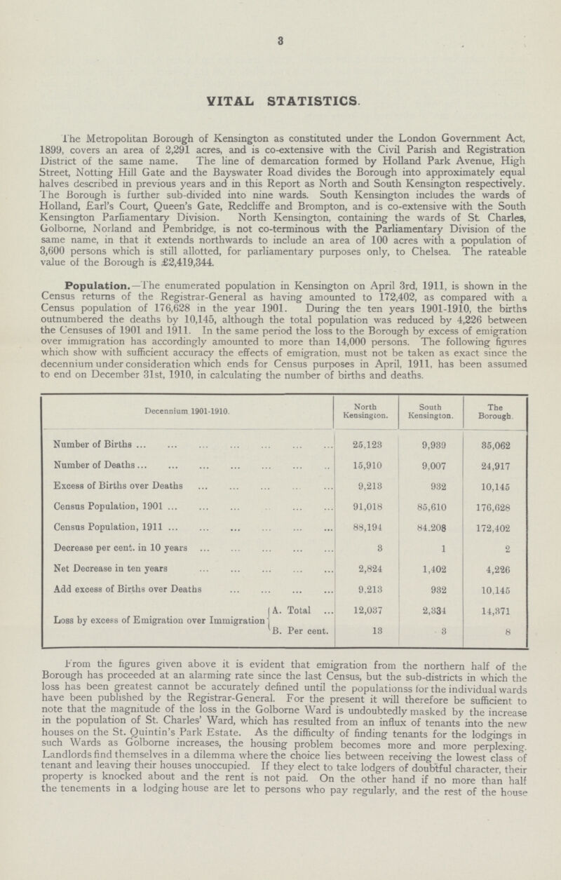 3 VITAL STATISTICS The Metropolitan Borough of Kensington as constituted under the London Government Act, 1899, covers an area of 2,291 acres, and is co-extensive with the Civil Parish and Registration District of the same name. The line of demarcation formed by Holland Park Avenue, High Street, Notting Hill Gate and the Bayswater Road divides the Borough into approximately equal halves described in previous years and in this Report as North and South Kensington respectively. The Borough is further sub-divided into nine wards. South Kensington includes the wards of Holland, Earl's Court, Queen's Gate, Redcliffe and Brompton, and is co-extensive with the South Kensington Parliamentary Division. North Kensington, containing the wards of St Charles, Golborne, Norland and Pembridge, is not co-terminous with the Parliamentary Division of the same name, in that it extends northwards to include an area of 100 acres with a population of 3,600 persons which is still allotted, for parliamentary purposes only, to Chelsea. The rateable value of the Borough is £2,419,344. Population.—The enumerated population in Kensington on April 3rd, 1911, is shown in the Census returns of the Registrar-General as having amounted to 172,402, as compared with a Census population of 176,628 in the year 1901. During the ten years 1901-1910, the births outnumbered the deaths by 10,145, although the total population was reduced by 4,226 between the Censuses of 1901 and 1911. In the same period the loss to the Borough by excess of emigration over immigration has accordingly amounted to more than 14,000 persons. The following figures which show with sufficient accuracy the effects of emigration, must not be taken as exact since the decennium under consideration which ends for Census purposes in April, 1911, has been assumed to end on December 31st, 1910, in calculating the number of births and deaths. Decennium 1901-1910. North Kensington. South Kensington. The Borough. Number of Births 25,123 9,939 35,062 Number of Deaths 15,910 9,007 24,917 Excess of Births over Deaths 9,213 932 10,145 Census Population, 1901 91,018 85,610 176,628 Census Population, 1911 88,191 84.208 172,402 Decrease per cent, in 10 years 3 1 2 Net Decrease in ten years 2,824 1,402 4,226 Add excess of Births over Deaths 9,213 932 10,145 Loss by excess of Emigration over Immigration A. Total 12,037 2,334 14,371 B. Per cent. 13 3 8 From the figures given above it is evident that emigration from the northern half of the Borough has proceeded at an alarming rate since the last Census, but the sub-districts in which the loss has been greatest cannot be accurately defined until the populationss for the individual wards have been published by the Registrar-General. For the present it will therefore be sufficient to note that the magnitude of the loss in the Golborne Ward is undoubtedly masked by the increase in the population of St. Charles' Ward, which has resulted from an influx of tenants into the new houses on the St. Quintin's Park Estate. As the difficulty of finding tenants for the lodgings in such Wards as Golborne increases, the housing problem becomes more and more perplexing. Landlords find themselves in a dilemma where the choice lies between receiving the lowest class of tenant and leaving their houses unoccupied. If they elect to take lodgers of doubtful character, their property is knocked about and the rent is not paid. On the other hand if no more than half the tenements in a lodging house are let to persons who pay regularly, and the rest of the house