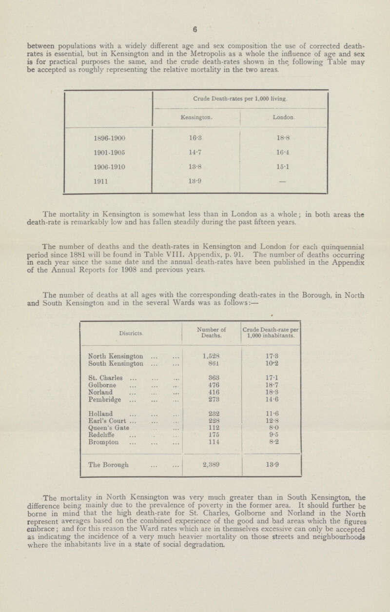 6 between populations with a widely different age and sex composition the use of corrected death rates is essential, but in Kensington and in the Metropolis as a whole the influence of age and sex is for practical purposes the same, and the crude death-rates shown in the following Table may be accepted as roughly representing the relative mortality in the two areas. Crude Death-rates per 1,000 living. Kensington. London. 1896-1900 16.3 18.8 1901-1905 14.7 16.4 1906-1910 13.8 15.1 1911 13.-9 _ The mortality in Kensington is somewhat less than in London as a whole; in both areas the death-rate is remarkably low and has fallen steadily during the past fifteen years. The number of deaths and the death-rates in Kensington and London for each quinquennial period since 1881 will be found in Table VIII. Appendix, p. 91. The number of deaths occurring in each year since the same date and the annual death-rates have been published in the Appendix of the Annual Reports for 1908 and previous years. The number of deaths at all ages with the corresponding death-rates in the Borough, in North and South Kensington and in the several Wards was as follows:— • Districts. Number of Deaths. Crude Death-rate per 1,000 inhabitants. North Kensington 1,528 17.3 South Kensington 861 10.2 St. Charles 363 17.1 Golborne 476 18.7 Norland 416 18.3 Pembridge 273 14.6 Holland 232 11.6 Earl's Court 228 12.8 Queen's Gate 112 8.0 Redcliffe 175 9.5 Brompton 114 8.2 The Borough 2,389 13-9 The mortality in North Kensington was very much greater than in South Kensington, the difference being mainly due to the prevalence of poverty in the former area. It should further be borne in mind that the high death-rate for St. Charles, Golborne and Norland in the North represent averages based on the combined experience of the good and bad areas which the figures embrace; and for this reason the Ward rates which are in themselves excessive can only be accepted as indicating the incidence of a very much heavier mortality on those streets and neighbourhoods where the inhabitants live in a state of social degradation.