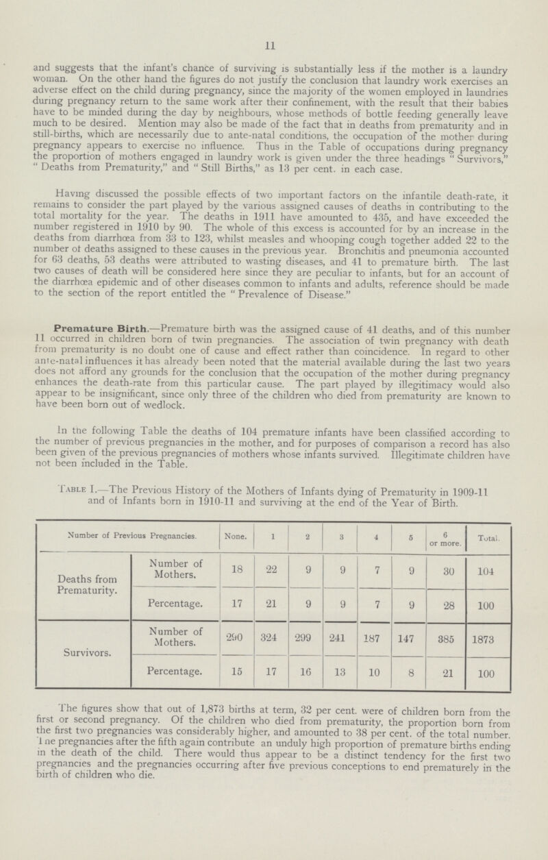 11 and suggests that the infant's chance of surviving is substantially less if the mother is a laundry woman. On the other hand the figures do not justify the conclusion that laundry work exercises an adverse effect on the child during pregnancy, since the majority of the women employed in laundries during pregnancy return to the same work after their confinement, with the result that their babies have to be minded during the day by neighbours, whose methods of bottle feeding generally leave much to be desired. Mention may also be made of the fact that in deaths from prematurity and in still-births, which are necessarily due to ante-natal conditions, the occupation of the mother during pregnancy appears to exercise no influence. Thus in the Table of occupations during pregnancy the proportion of mothers engaged in laundry work is given under the three headings  Survivors,  Deaths from Prematurity, and  Still Births, as 13 per cent. in each case. Having discussed the possible effects of two important factors on the infantile death-rate, it remains to consider the part played by the various assigned causes of deaths in contributing to the total mortality for the year. The deaths in 1911 have amounted to 435, and have exceeded the number registered in 1910 by 90. The whole of this excess is accounted for by an increase in the deaths from diarrhoea from 33 to 123, whilst measles and whooping cough together added 22 to the number of deaths assigned to these causes in the previous year. Bronchitis and pneumonia accounted for 63 deaths, 53 deaths were attributed to wasting diseases, and 41 to premature birth. The last two causes of death will be considered here since they are peculiar to infants, but for an account of the diarrhoea epidemic and of other diseases common to infants and adults, reference should be made to the section of the report entitled the  Prevalence of Disease. Premature Birth.—Premature birth was the assigned cause of 41 deaths, and of this number 11 occurred in children born of twin pregnancies. The association of twin pregnancy with death from prematurity is no doubt one of cause and effect rather than coincidence. In regard to other ani e-natal influences it has already been noted that the material available during the last two years does not afford any grounds for the conclusion that the occupation of the mother during pregnancy enhances the death-rate from this particular cause. The part played by illegitimacy would also appear to be insignificant, since only three of the children who died from prematurity are known to have been born out of wedlock. In the following Table the deaths of 104 premature infants have been classified according to the number of previous pregnancies in the mother, and for purposes of comparison a record has also been given of the previous pregnancies of mothers whose infants survived. Illegitimate children have not been included in the Table. Table I.—The Previous History of the Mothers of Infants dying of Prematurity in 1909-11 and of Infants born in 1910-11 and surviving at the end of the Year of Birth. Number of Previous Pregnancies. None. l 2 3 4 5 6 or more. Total. Deaths from Prematurity. Number of Mothers. 18 22 9 9 7 9 30 104 Percentage. 17 21 9 9 7 9 28 100 Survivors. Number of Mothers. 290 324 299 241 187 147 385 1873 Percentage. 15 17 16 13 10 8 21 100 The figures show that out of 1,873 births at term, 32 per cent. were of children born from the first or second pregnancy. Of the children who died from prematurity, the proportion born from the first two pregnancies was considerably higher, and amounted to 38 per cent, of the total number. [???] pregnancies after the fifth again contribute an unduly high proportion of premature births ending in the death of the child. There would thus appear to be a distinct tendency for the first two pregnancies and the pregnancies occurring after five previous conceptions to end prematurely in the birth of children who die.