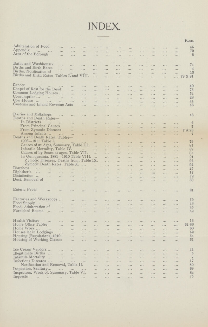 INDEX. Page. Adulteration of Food 45 Appendix 79 Area of the Borough 8 Baths and Washhouses 74 Births and Birth Rates 4 Births, Notification of 18 Births and Birth Rates Tables I. and VIII 79 & 91 Cancer 40 Chapel of Rest for the Dead 75 Common Lodging Houses 54 Consumption 28 Cow House 44 Customs and Inland Revenue Acts 56 Dairies and Milkshops 43 Deaths and Death Rates— In Districts 6 From Principal Causes 7 From Zymotic Diseases 7 & 28 Among Infants 7 Deaths and Death Rates, Tables— 1906—1911 Table I 79 Causes of at Ages, Summary, Table III 81 Infantile Mortality, Table IV 82 Causes of by Sexes at ages, Table VII. 85 In Quinquennia, 1881—1910 Table VIII 91 Zymotic Diseases, Deaths from, Table IX 92 Zymotic Death Rates, Table X. 92 Diarrhoea 25 Diphtheria 17 Disinfection 72 Dust, Removal of 69 Enteric Fever 21 Factories and Workshops 59 Food Supply 43 Food, Adulteration of 45 Furnished Rooms 52 Health Visitors 13 Home Office Tables 64-66 Home Work 60 Houses let in Lodgings 52 Housing (Regulations) 1910 54 Housing of Working Classes 51 Ice Cream Vendors 44 Illegitimate Births 5 Infantile Mortality 7 Infectious Diseases 17 Notification and Removal, Table II 80 Inspection, Sanitary 69 Inspectors, Work of, Summary, Table VI 84 Inquests 75