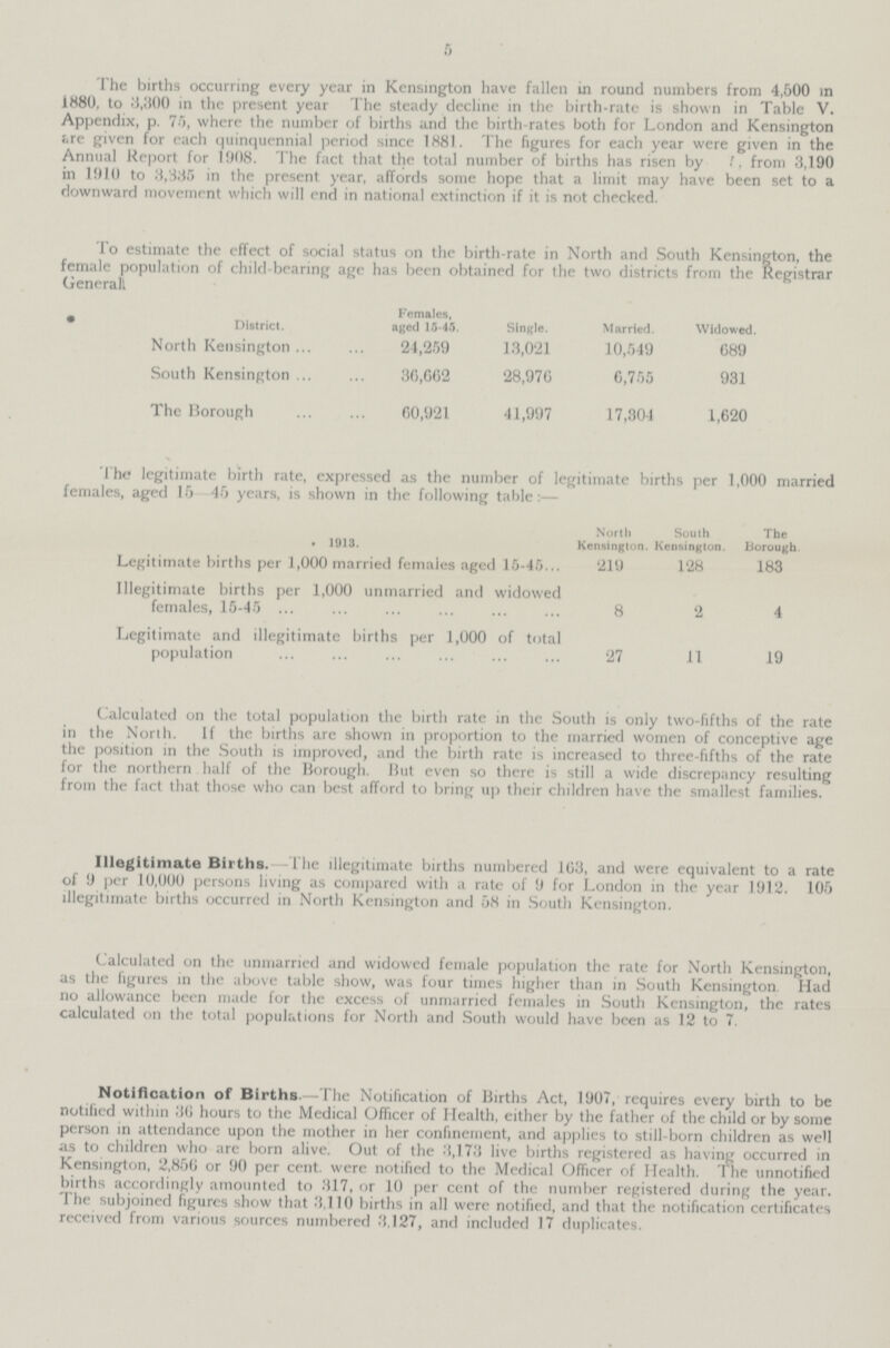 5 The births occurring every year in Kensington have fallen in round numbers from 4,500 in 1880, to 3,300 in the present year The steady decline in the birth-rate is shown in Table V. Appendix, p. 75, where the number of births and the birth-rates both for London and Kensington are given for cach quinquennial period since 1881. The figures for each year were given in the Annual Report for 1908. The fact that the total number of births has risen by , from 3,190 in 1910 to 3,335 in the present year, affords some hope that a limit may have been set to a downward movement which will end in national extinction if it is not checked. To estimate the effect of social status on the birth-rate in North and South Kensington, the female population of child-bearing age has been obtained for the two districts from the Registrar General District. Females, aged 15-45. Single. Married. Widowed. North Kensington 24,259 13,021 10,549 689 South Kensington 36,662 28,976 6,755 931 The Borough 60,921 41,997 17,304 1,620 The legitimate birth rate, expressed as the number of legitimate births per 1,000 married females, aged 15 45 years, is shown in the following table:— 1918. North Kensington. South Kensington. The Borough. Legitimate births per 1,000 married females aged 15-45 219 128 183 Illegitimate births per 1,000 unmarried and widowed females, 15-45 8 2 4 Legitimate and illegitimate births per 1,000 of total population 27 11 19 Calculated on the total population the birth rate in the South is only two-fifths of the rate in the North. If the births are shown in proportion to the married women of conceptive age the position in the South is improved, and the birth rate is increased to three-fifths of the rate for the northern half of the Borough. Hut even so there is still a wide discrepancy resulting from the fact that those who can best afford to bring up their children have the smallest families. Illegitimate Births. The illegitimate births numbered 163, and were equivalent to a rate of 9 per 10,000 persons living as compared with a rate of 9 for London in the year 1912. 105 illegitimate births occurred in North Kensington and 58 in South Kensington. Calculated on the unmarried and widowed female population the rate for North Kensington, as the figures in the above table show, was four times higher than in South Kensington. Had no allowance been made for the excess of unmarried females in South Kensington, the rates calculated on the total populations for North and South would have been as 12 to 7. Notification of Births.—The Notification of Births Act, 1907, requires every birth to be notified within 36 hours to the Medical Officer of Health, either by the father of the child or by some person in attendance upon the mother in her confinement, and applies to still-born children as well as to children who are born alive. Out of the 3,173 live births registered as having occurred in Kensington, 2,856 or 90 per cent. were notified to the Medical Officer of Health. The unnotified births accordingly amounted to 317, or 10 per cent of the number registered during the year. The subjoined figures show that 3,110 births in all were notified, and that the notification certificates received from various sources numbered 3,127, and included 17 duplicates.