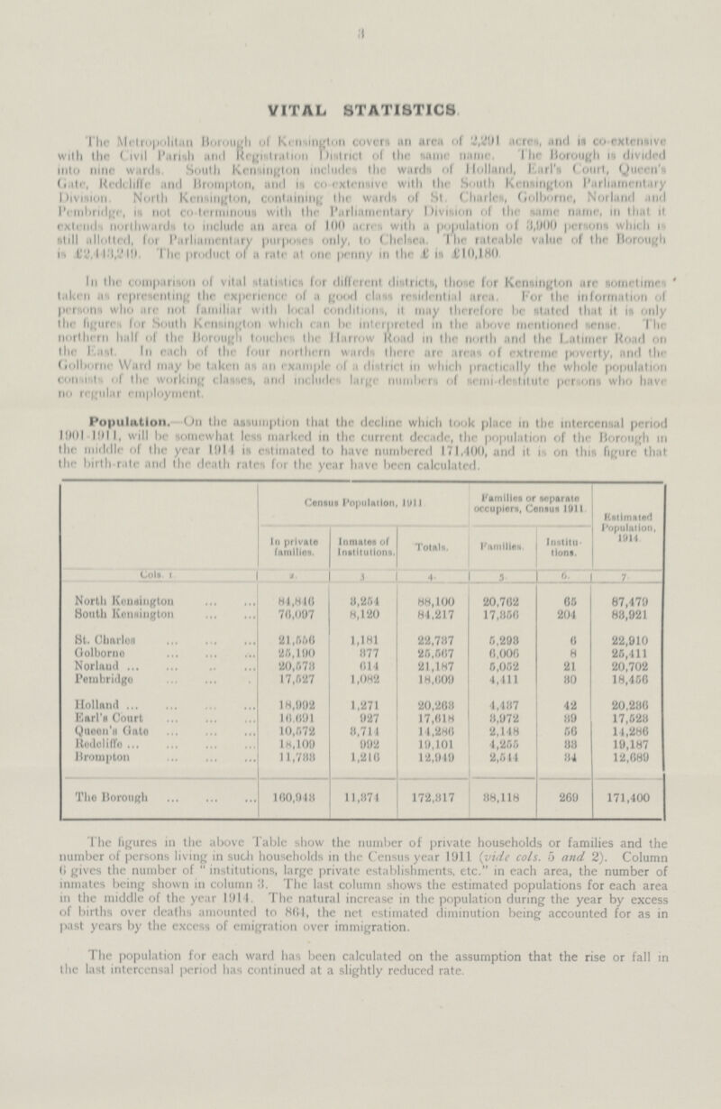 3 VITAL STATISTICS The Metropolitan Borough of Kensington covers an area of 2,291 acres, and is co-extetisive with the Civil Parish and Registration District of the same name, The Borough is divided into nine wards, South Kensington includes the wards of Holland, Earl's Court, Queen's Gate, Redcliffe and Brompton, and is co-extensive with the South Kensington Parliamentary Division. North Kensington, containing the wards of St, Charles, Golborne, Norland and Pembridge, is not co-terminous with the Parliamentary Division of the same name, in that it extends northwards to include an area of 100 acres with a population of 3,900 persons which is still allotted, for Parliamentary purposes only, to Chelsea, The rateable value of the Borough is £2,443,249. The product of a rate at one penny in the £ is £10,180 In the comparison of vital statistics for different districts, those for Kensington are sometimes ' taken as representing the experience of a good class residential area. For the information of persons who are not familiar with local conditions, it may therefore be stated that it is only the figures for South Kensington which can be interpreted in the above mentioned sense. The northern half of the Borough touches the Harrow Road in the north and the Latimer Road on the East In each of the four northern wards there are areas of extreme poverty, and the Golborne Ward may be taken as an example of a district in Which practically the whole population consists of the working classes, and includes large numbers of semi-destitute persons who have no regular employment. Population.- On the assumption that the decline which took place in the intercensal period 1901-1911, will be somewhat less marked in the current decade, the population of the Borough in the middle of the year 1914 is estimated to have numbered 171,400, and it is on this figure that the birth-rate and the death rates for the year have been calculated, Census Population, 1911 Families or separate occupiers, Census 1911 Estimsted Population, 1914. In private families. Inmates of Institutions. Totals. Families, Institu¬ tions. Cols. 1 2. 3. 4. 5. 6. 7. North Kensington 84,846 3,254 88,100 20,762 65 87,479 South Kensington 76,097 8,120 84,217 17,356 204 83,921 St. Charles 21,556 1,181 22,737 5,293 6 22,910 Golborne 25,190 377 25,567 6,006 8 25,411 Norland 20,578 614 21,187 5,052 21 20,702 Pembridge 17,527 1,082 18,609 4,411 30 18,456 Holland 18,992 1,271 20,268 4,437 42 20,236 Earl's Court 16,691 927 17,618 3,972 39 17,528 Queen's Gate 10,572 8,714 14,286 2,148 56 14,286 Redeliffe 18,109 992 19,101 4,255 33 19,187 Brampton 11,733 1,216 12,949 2,544 84 12,689 The Borough 160,943 11,374 172,317 38,118 269 171,400 The figures in the above Table show the number of private households or families and the number of persons living in such households in the Census year 1911 (vide cols. 5 and 2). Column 6 gives the number of institutions, large private establishments, etc. in each area, the number of inmates being shown in column 3. The last column shows the estimated populations for each area in the middle of the year 1914. The natural increase in the population during the year by excess of births over deaths amounted to 864, the net estimated diminution being accounted for as in past years by the excess of emigration over immigration. The population for each ward has been calculated on the assumption that the rise or fall in the last intercensal period has continued at a slightly reduced rate.