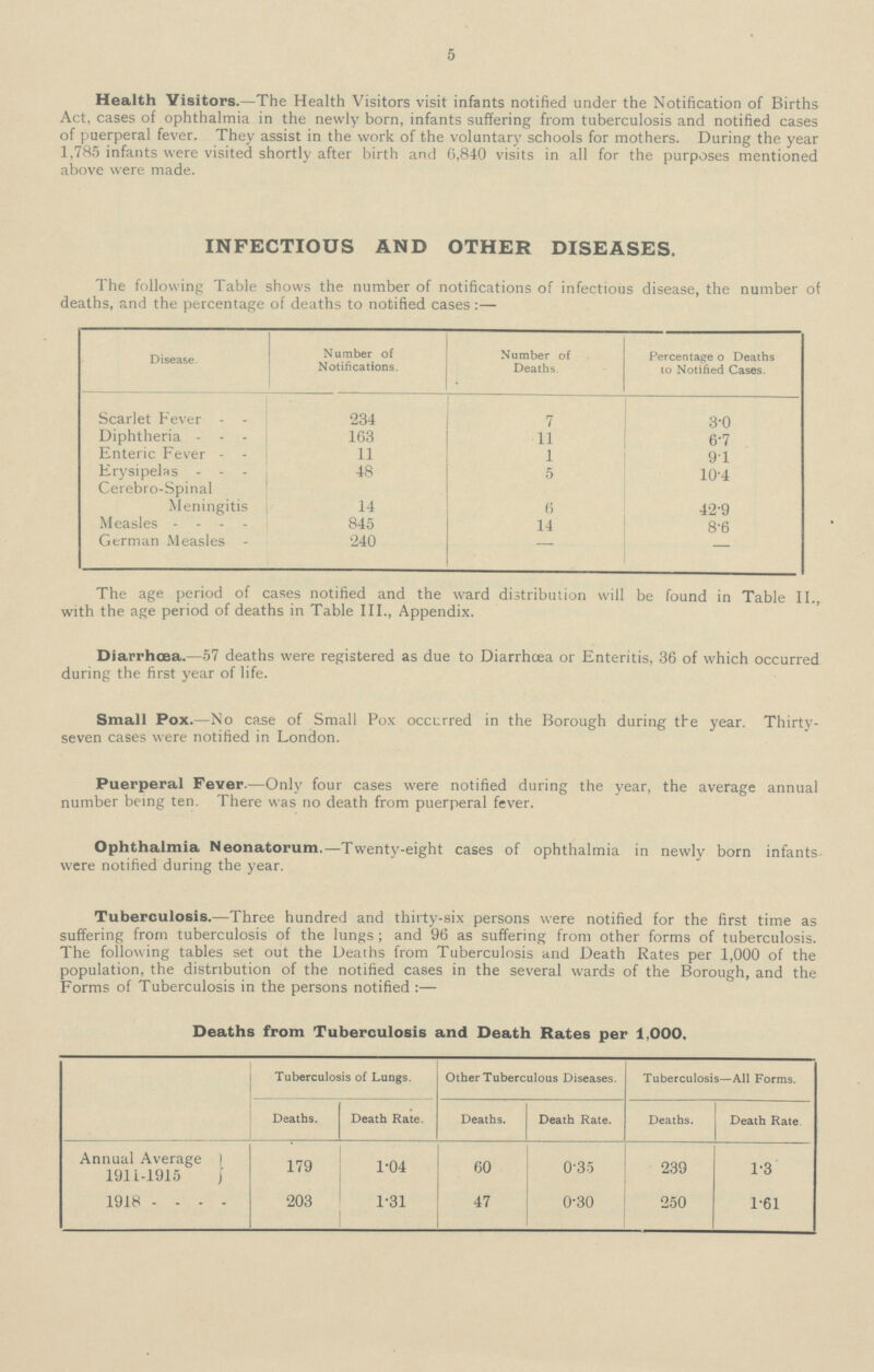 5 Health Visitors.—The Health Visitors visit infants notified under the Notification of Births Act, cases of ophthalmia in the newly born, infants suffering from tuberculosis and notified cases of puerperal fever. They assist in the work of the voluntary schools for mothers. During the year 1,785 infants were visited shortly after birth and 6,840 visits in all for the purposes mentioned above were made. INFECTIOUS AND OTHER DISEASES. The following Table shows the number of notifications of infectious disease, the number of deaths, and the percentage of deaths to notified cases:— Disease. Number of Notifications. Number of Deaths. Percentage of Deaths to Notified Cases. Scarlet Fever 234 7 3.0 Diphtheria 163 11 6.7 Enteric Fever 11 1 9.1 Erysipelas 48 5 10.4 Cerebro-Spinal Meningitis 14 6 42.9 Measles 845 14 8.6 German Measles 240 - - The age period of cases notified and the ward distribution will be found in Table II., with the age period of deaths in Table III., Appendix. Diarrhoea.—57 deaths were registered as due to Diarrhoea or Enteritis, 36 of which occurred during the first year of life. Small Pox.—No case of Small Pox occurred in the Borough during the year. Thirty seven cases were notified in London. Puerperal Fever.—Only four cases were notified during the year, the average annual number being ten. There was no death from puerperal fever. Ophthalmia Neonatorum.—Twenty-eight cases of ophthalmia in newly born infants were notified during the year. Tuberculosis.—Three hundred and thirty-six persons were notified for the first time as suffering from tuberculosis of the lungs; and 96 as suffering from other forms of tuberculosis. The following tables set out the Deaths from Tuberculosis and Death Rates per 1,000 of the population, the distribution of the notified cases in the several wards of the Borough, and the Forms of Tuberculosis in the persons notified:— Deaths from Tuberculosis and Death Rates per 1,000. Tuberculosis of Lungs. Other Tuberculous Diseases. Tuberculosis—All Forms. Deaths. Death Rate. Deaths. Death Rate. Deaths. Death Rate Annual Average 1911-1915 179 1.04 60 0.35 239 1.3 1918 203 1.31 47 0.30 250 1.61