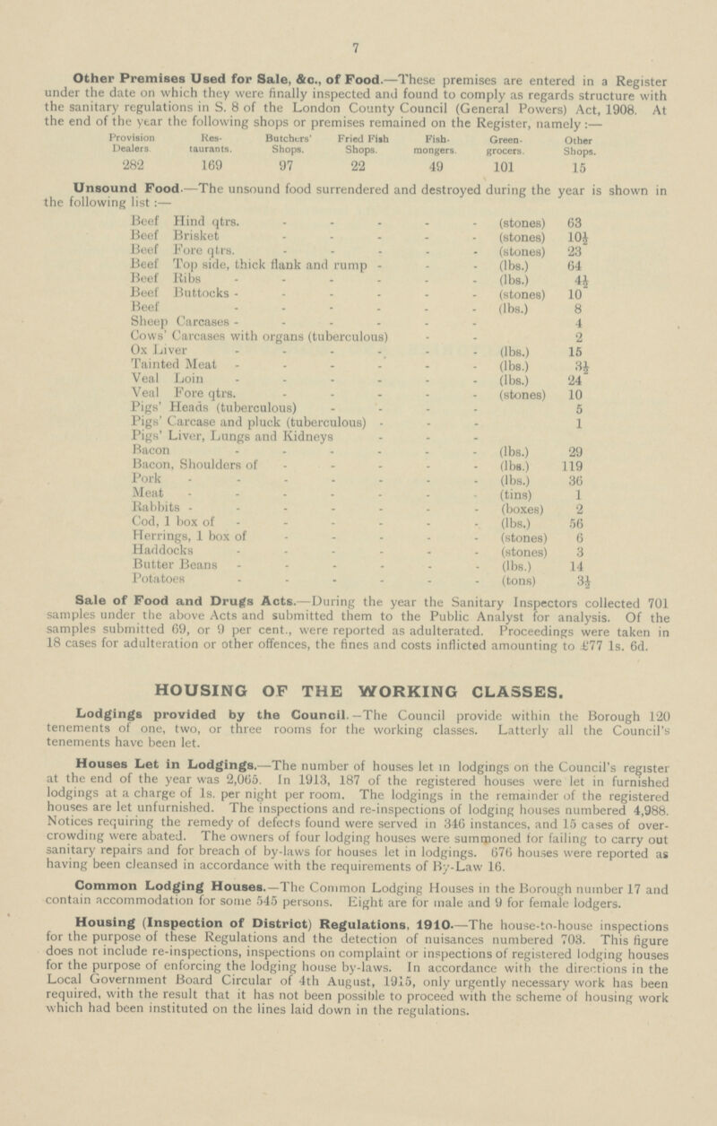 7 Other Premises Used for Sale, &c., of Food.—These premises are entered in a Register under the date on which they were finally inspected and found to comply as regards structure with the sanitary regulations in S. 8 of the London County Council (General Powers) Act, 1908. At the end of the year the following shops or premises remained on the Register, namely:— Provision Dealers 282 Res taurants. 169 Butchers' Shops. 97 Fried Fish Shops. 22 Fish mongers. 49 Green grocers. 101 Other Shops. 15 Unsound Food.—The unsound food surrendered and destroyed during the year is shown in the following list:— Beef Hind qtrs. (stones) 63 Beef Brisket (stones) 10½ Beef Fore qtrs. (stones) 23 Beef Top side, thick flank and rump (lbs.) 64 Beef Ribs (lbs.) 4½ Beef Buttocks (stones) 10 Beef (lbs.) 8 Sheep Carcases 4 Cows' Carcases with organs (tuberculous) 2 Ox Liver (lbs.) 15 Tainted Meat (lbs.) 3½ Veal Loin (lbs.) 24 Veal Fore qtrs. (stones) 10 Pigs' Heads (tuberculous) 5 Pigs' Carcase and pluck (tuberculous) 1 Pigs' Liver, Lungs and Kidneys Bacon (lbs.) 29 Bacon, Shoulders of (lbs.) 119 Pork (lbs.) 36 Meat (tins) 1 Rabbits (boxes) 2 Cod, 1 box of (lbs.) 56 Herrings, 1 box of (stones) 6 Haddocks (stones) 3 Butter Beans (lbs.) 14 Potatoes (tons) 3½ Sale of Food and Drugs Acts.—During the year the Sanitary Inspectors collected 701 samples under the above Acts and submitted them to the Public Analyst for analysis. Of the samples submitted 69, or 9 per cent., were reported as adulterated. Proceedings were taken in 18 cases for adulteration or other offences, the fines and costs inflicted amounting to £77 1s. 6d. HOUSING OF THE WORKING CLASSES. Lodgings provided by the Council.—The Council provide within the Borough 120 tenements of one, two, or three rooms for the working classes. Latterly all the Council's tenements have been let. Houses Let in Lodgings.—The number of houses let in lodgings on the Council's register at the end of the year was 2,065. In 1913, 187 of the registered houses were let in furnished lodgings at a charge of 1s. per night per room. The lodgings in the remainder of the registered houses are let unfurnished. The inspections and re-inspections of lodging houses numbered 4,988. Notices requiring the remedy of defects found were served in 346 instances, and 15 cases of over crowding were abated. The owners of four lodging houses were summoned for failing to carry out sanitary repairs and for breach of by-laws for houses let in lodgings. 676 houses were reported as having been cleansed in accordance with the requirements of By-Law 16. Common Lodging Houses.—The Common Lodging Houses in the Borough number 17 and contain accommodation for some 545 persons. Eight are for male and 9 for female lodgers. Housing (Inspection of District) Regulations, 1910.—The house-to-house inspections for the purpose of these Regulations and the detection of nuisances numbered 703. This figure does not include re-inspections, inspections on complaint or inspections of registered lodging houses for the purpose of enforcing the lodging house by-laws. In accordance with the directions in the Local Government Board Circular of 4th August, 1915, only urgently necessary work has been required, with the result that it has not been possible to proceed with the scheme of housing work which had been instituted on the lines laid down in the regulations.