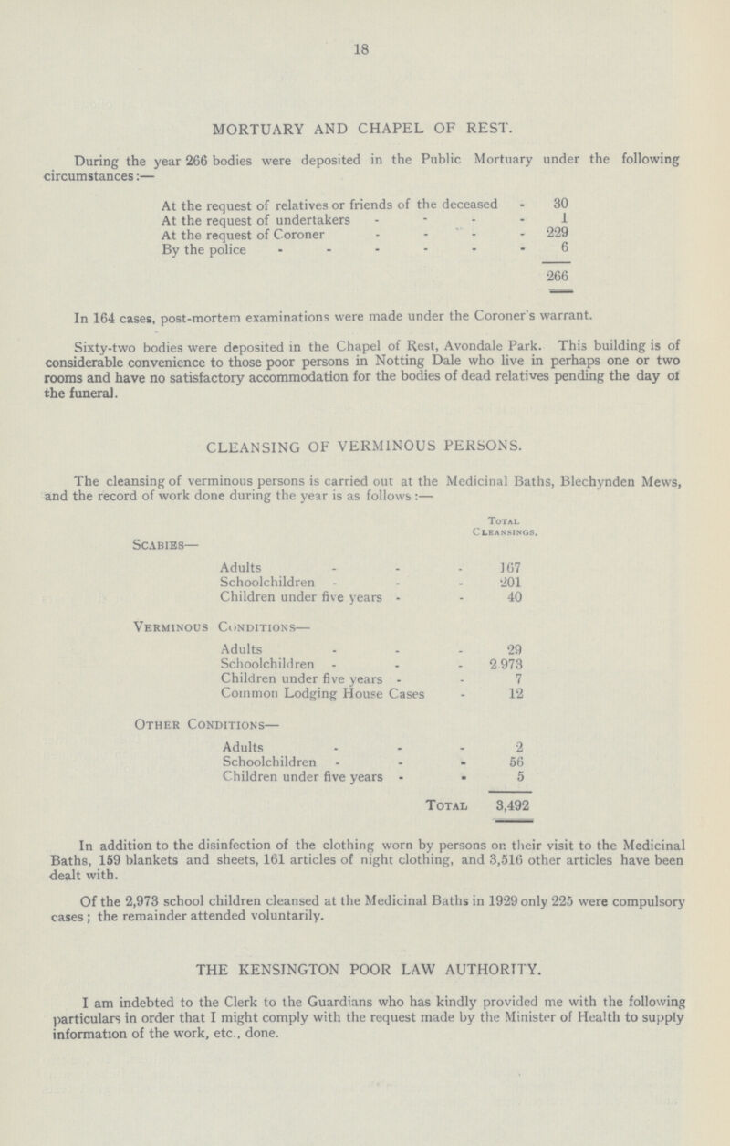 18 MORTUARY AND CHAPEL OF REST. During the year 266 bodies were deposited in the Public Mortuary under the following circumstances:— At the request of relatives or friends of the deceased 30 At the request of undertakers 1 At the request of Coroner 229 By the police 6 266 In 164 cases, post-mortem examinations were made under the Coroner's warrant. Sixty-two bodies were deposited in the Chapel of Rest, Avondale Park. This building is of considerable convenience to those poor persons in Notting Dale who live in perhaps one or two rooms and have no satisfactory accommodation for the bodies of dead relatives pending the day of the funeral. CLEANSING OF VERMINOUS PERSONS. The cleansing of verminous persons is carried out at the Medicinal Baths, Blechynden Mews, and the record of work done during the year is as follows:— Scabies— Total Cleansings. Adults 167 Schoolchildren 201 Children under five years 40 Verminous Conditions— Adults 29 Schoolchildren 2,973 Children under five years 7 Common Lodging House Cases 12 Other Conditions— Adults 2 Schoolchildren 56 Children under five years 5 Total 3,492 In addition to the disinfection of the clothing worn by persons on their visit to the Medicinal Baths, 159 blankets and sheets, 161 articles of night clothing, and 3,516 other articles have been dealt with. Of the 2,973 school children cleansed at the Medicinal Baths in 1929 only 225 were compulsory cases; the remainder attended voluntarily. THE KENSINGTON POOR LAW AUTHORITY. I am indebted to the Clerk to the Guardians who has kindly provided me with the following particulars in order that I might comply with the request made by the Minister of Health to supply information of the work, etc., done.