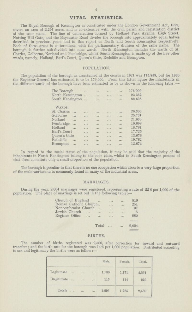 4 VITAL STATISTICS The Royal Borough of Kensington as constituted under the London Government Act, 1899, covers an area of 2,291 acres, and is co-extensive with the civil parish and registration district of the same name. The line of demarcation formed by Holland Park Avenue, High Street, Notting Hill Gate, and the Bayswater Road divides the borough into approximately equal halves described in previous years and in this report as North and South Kensington respectively. Each of these areas is co-terminous with the parliamentary division of the same name. The borough is further sub-divided into nine wards. North Kensington includes the wards of St. Charles, Golborne, Norland and Pembridge, whilst South Kensington is made up of the five other wards, namely, Holland, Earl's Court, Queen's Gate, Redcliffe and Brompton. POPULATION. The population of the borough as ascertained at the census in 1921 was 175,859, but for 1930 the Registrar-General has estimated it to be 176,000. From this latter figure the inhabitants in the different wards of the borough have been estimated to be as shown in the following table:— The Borough 176,000 North Kensington 93,362 South Kensington 82,638 Wards. St. Charles 26,303 Golborne 25,731 Norland 21,630 Pembridge 19,698 Holland 18,781 Earl's Court 17,725 Queen's Gate 13,676 Redcliffe 19,782 Brompton 12,674 In regard to the social status of the population, it may be said that the majority of the inhabitants in North Kensington belong to the poor class, whilst in South Kensington persons of that class constitute only a small proportion of the population. The borough is peculiar in that there is no one occupation which absorbs a very large proportion of the male workers as is commonly found in many of the industrial areas. MARRIAGES. During the year, 2,004 marriages were registered, representing a rate of 22*8 per 1,000 of the population. The place of marriage is set out in the following table:— Church of England 819 Roman Catholic Church 251 Nonconformist Church 37 Jewish Church 8 Register Office 889 Total 2,004 BIRTHS. The number of births registered was 2,580, after correction for inward and outward transfers; and the birth rate for the borough was 14.6 per 1,000 population. Distributed according to sex and legitimacy the births were as follow:— Male. Female. Total. Legitimate 1,180 1,171 2,351 Illegitimate 115 114 229 Totals 1,295 1,285 2,580