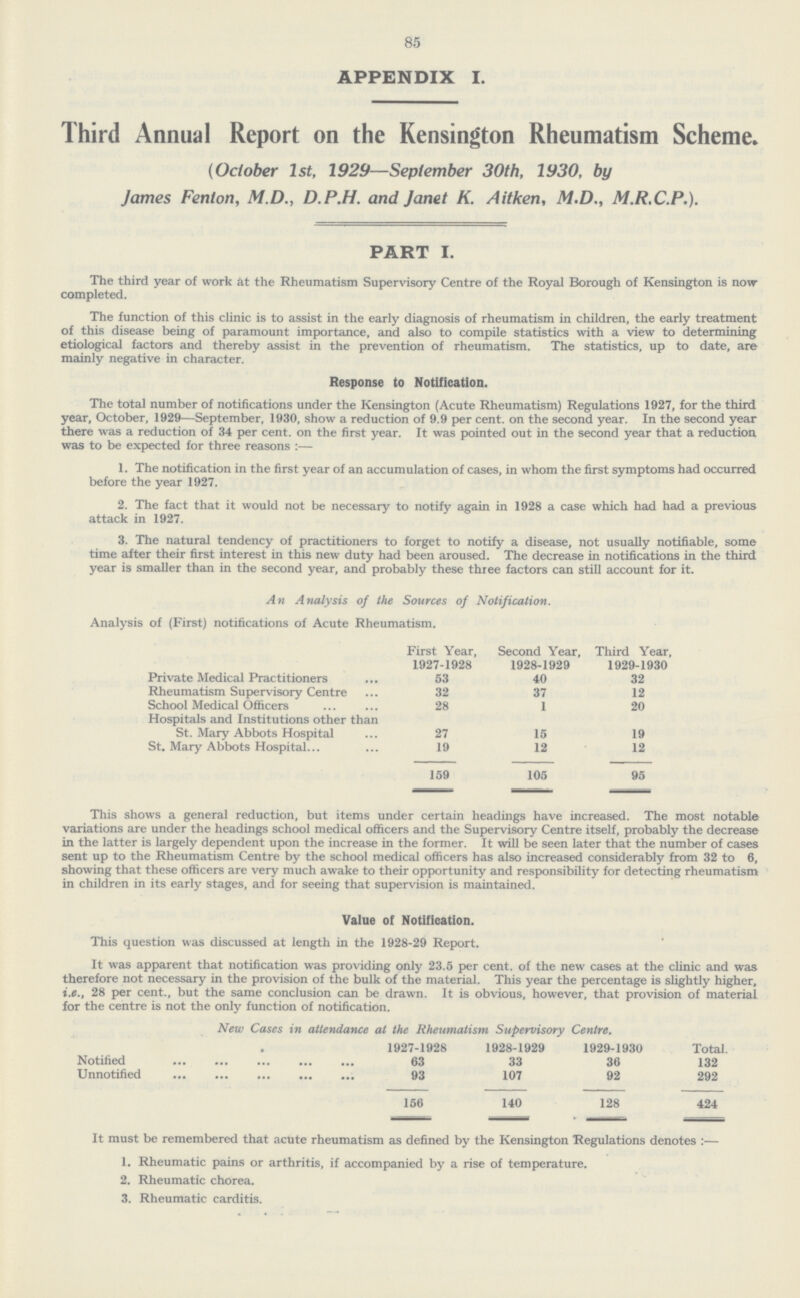 85 APPENDIX I. Third Annual Report on the Kensington Rheumatism Scheme. (October 1st, 1929—September 30th, 1930, by James Fenton, M.D., D.P.H. and Janet K. Aitken, M.D., M.R.C.P.). PART I. The third year of work at the Rheumatism Supervisory Centre of the Royal Borough of Kensington is now completed. The function of this clinic is to assist in the early diagnosis of rheumatism in children, the early treatment of this disease being of paramount importance, and also to compile statistics with a view to determining etiological factors and thereby assist in the prevention of rheumatism. The statistics, up to date, are mainly negative in character. Response to Notification. The total number of notifications under the Kensington (Acute Rheumatism) Regulations 1927, for the third year, October, 1929—September, 1930, show a reduction of 9.9 per cent, on the second year. In the second year there was a reduction of 34 per cent, on the first year. It was pointed out in the second year that a reduction was to be expected for three reasons:— 1. The notification in the first year of an accumulation of cases, in whom the first symptoms had occurred before the year 1927. 2. The fact that it would not be necessary to notify again in 1928 a case which had had a previous attack in 1927. 3. The natural tendency of practitioners to forget to notify a disease, not usually notifiable, some time after their first interest in this new duty had been aroused. The decrease in notifications in the third year is smaller than in the second year, and probably these three factors can still account for it. An Analysis of the Sources of Notification. Analysis of (First) notifications of Acute Rheumatism. First Year, 1927-1928 Second Year, 1928-1929 Third Year, 1929-1930 Private Medical Practitioners 53 40 32 Rheumatism Supervisory Centre 32 37 12 School Medical Officers 28 1 20 Hospitals and Institutions other than St. Mary Abbots Hospital 27 15 19 St. Mary Abbots Hospital 19 12 12 159 105 95 This shows a general reduction, but items under certain headings have increased. The most notable variations are under the headings school medical officers and the Supervisory Centre itself, probably the decrease in the latter is largely dependent upon the increase in the former. It will be seen later that the number of cases sent up to the Rheumatism Centre by the school medical officers has also increased considerably from 32 to 6, showing that these officers are very much awake to their opportunity and responsibility for detecting rheumatism in children in its early stages, and for seeing that supervision is maintained. Value of Notification. This question was discussed at length in the 1928-29 Report. It was apparent that notification was providing only 23.5 per cent, of the new cases at the clinic and was therefore not necessary in the provision of the bulk of the material. This year the percentage is slightly higher, i.e., 28 per cent., but the same conclusion can be drawn. It is obvious, however, that provision of material for the centre is not the only function of notification. New Cases in attendance at the Rheumatism Supervisory Centre. 1927-1928 1928-1929 1929-1930 Total. Notified 63 33 36 132 Unnotified 93 107 92 292 156 140 128 424 It must be remembered that acute rheumatism as defined by the Kensington Regulations denotes:— 1. Rheumatic pains or arthritis, if accompanied by a rise of temperature. 2. Rheumatic chorea. 3. Rheumatic carditis.