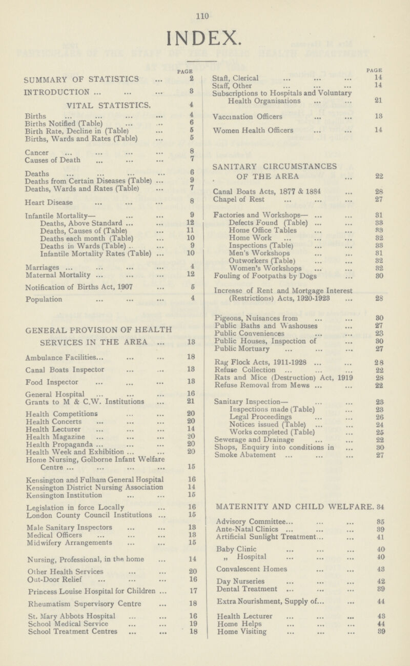 110 INDEX. page SUMMARY OF STATISTICS 2 INTRODUCTION 3 VITAL STATISTICS. 4 Births 4 Births Notified (Table) 6 Birth Rate, Decline in (Table) 5 Births, Wards and Rates (Table) 5 Cancer 8 Causes of Death 7 Deaths 6 Deaths from Certain Diseases (Table) 9 Deaths, Wards and Rates (Table) 7 Heart Disease 8 Infantile Mortality— 9 Deaths, Above Standard 12 Deaths, Causes of (Table) 11 Deaths each month (Table) 10 Deaths in Wards (Table) 9 Infantile Mortality Rates (Table) 10 Marriages 4 Maternal Mortality 12 Notification of Births Act, 1907 5 Population 4 GENERAL PROVISION OF HEALTH SERVICES IN THE AREA 18 Ambulance Facilities 18 Canal Boats Inspector 18 Food Inspector 18 General Hospital 16 Grants to M & C.W. Institutions 21 Health Competitions 20 Health Concerts 20 Health Lecturer 14 Health Magazine 20 Health Propaganda 20 Health Week and Exhibition 20 Home Nursing, Golborne Infant Welfare Centre 15 Kensington and Fulham General Hospital 16 Kensington District Nursing Association 14 Kensington Institution 16 Legislation in force Locally 16 London County Council Institutions 15 Male Sanitary Inspectors 18 Medical Officers 18 Midwifery Arrangements 15 Nursing, Professional, in the home 14 Other Health Services 20 Out-Door Relief 16 Princess Louise Hospital for Children 17 Rheumatism Supervisory Centre 18 St. Mary Abbots Hospital 16 School Medical Service 19 School Treatment Centres 18 PAGE Staft, Clerical 14 Staff, Other 14 Subscriptions to Hospitals and Voluntary Health Organisations 21 Vaccination Officers 18 Women Health Officers 14 SANITARY CIRCUMSTANCES OF THE AREA 22 Canal Boats Acts, 1877 & 1884 28 Chapel of Rest 27 Factories and Workshops— 81 Defects Found (Table) 88 Home Office Tables 88 Home Work 82 Inspections (Table) 88 Men's Workshops 81 Outworkers (Table) 82 Women's Workshops 82 Fouling of Footpaths by Dogs\ 80 Increase of Rent and Mortgage Interest (Restrictions) Acts, 1920-1923 28 Pigeons, Nuisances from 80 Public Baths and Washouses 27 Public Conveniences 23 Public Houses, Inspection of 80 Public Mortuary 27 Rag Flock Acts, 1911-1928 28 Refuse Collection 22 Rats and Mice (Destruction) Act, 1919 28 Refuse Removal from Mews 22 Sanitary Inspection— 28 Inspections made (Table) 28 Legal Proceedings 26 Notices issued (Table) 24 Works completed (Table) 25 Sewerage and Drainage 22 Shops, Enquiry into conditions in 80 Smoke Abatement 27 MATERNITY AND CHILD WELFARE. 84 Advisory Committee 85 Ante-Natal Clinics 89 Artificial Sunlight Treatment 41 Baby Clinic 40 „ Hospital 40 Convalescent Homes 48 Day Nurseries 42 Dental Treatment 89 Extra Nourishment, Supply of 44 Health Lecturer 48 Home Helps 44 Home Visiting 39