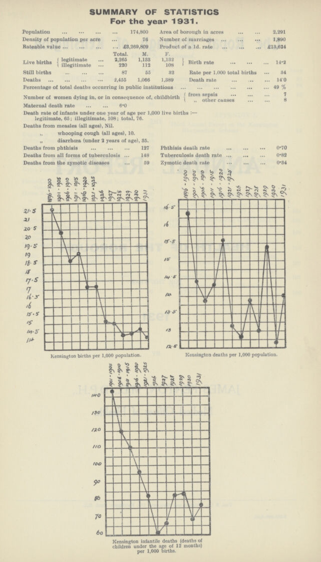 digitised image 2