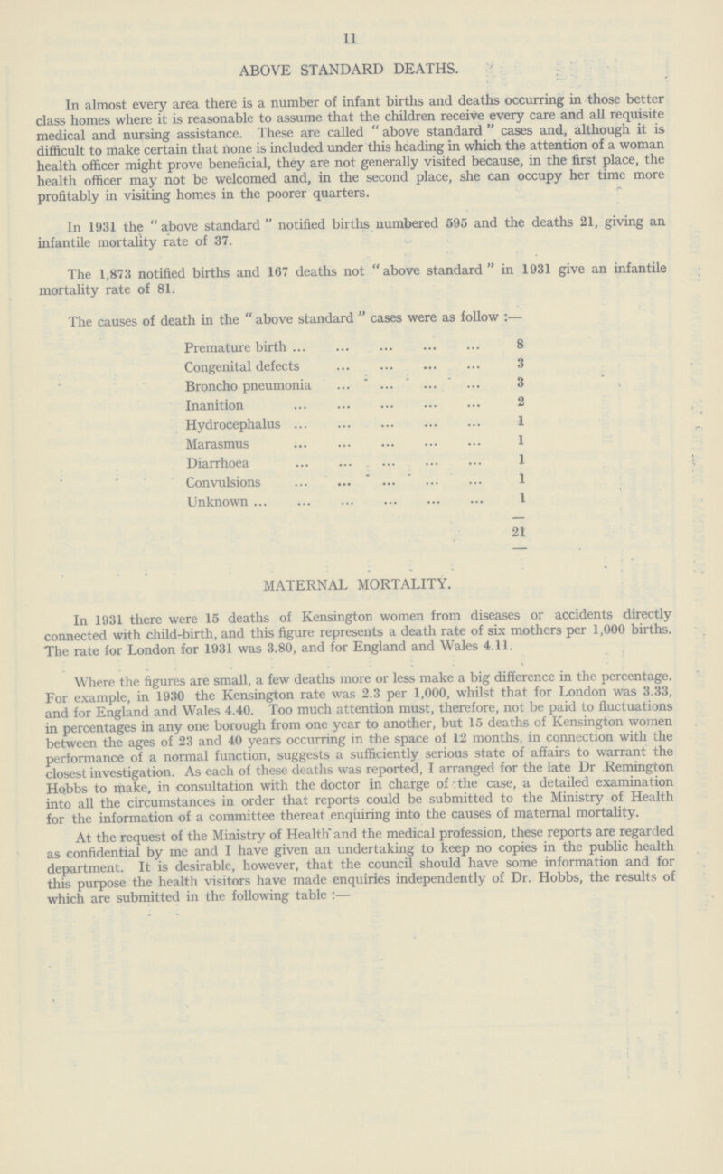 11 ABOVE STANDARD DEATHS. In almost every area there is a number of infant births and deaths occurring in those better class homes where it is reasonable to assume that the children receive every care and all requisite medical and nursing assistance. These are called  above standard  cases and, although it is difficult to make certain that none is included under this heading in which the attention of a woman health officer might prove beneficial, they are not generally visited because, in the first place, the health officer may not be welcomed and, in the second place, she can occupy her time more profitably in visiting homes in the poorer quarters. In 1931 the  above standard  notified births numbered 595 and the deaths 21, giving an infantile mortality rate of 37. The 1,873 notified births and 167 deaths not above standard in 1931 give an infantile mortality rate of 81. The causes of death in the  above standard  cases were as follow :— Premature birth 8 Congenital defects 3 Broncho pneumonia 3 Inanition 2 Hydrocephalus 1 Marasmus 1 Diarrhoea 1 Convulsions 1 Unknown 1 21 MATERNAL MORTALITY. In 1931 there were 15 deaths of Kensington women from diseases or accidents directly connected with child-birth, and this figure represents a death rate of six mothers per 1,000 births. The rate for London for 1931 was 3.80, and for England and Wales 4.11. Where the figures are small, a few deaths more or less make a big difference in the percentage. For example, in 1930 the Kensington rate was 2.3 per 1,000, whilst that for London was 3.33, and for England and Wales 4.40. Too much attention must, therefore, not be paid to fluctuations in percentages in any one borough from one year to another, but 15 deaths of Kensington women between the ages of 23 and 40 years occurring in the space of 12 months, in connection with the performance of a normal function, suggests a sufficiently serious state of affairs to warrant the closest investigation. As each of these deaths was reported, I arranged for the late Dr Remington Hobbs to make, in consultation with the doctor in charge of the case, a detailed examination into all the circumstances in order that reports could be submitted to the Ministry of Health for the information of a committee thereat enquiring into the causes of maternal mortality. At the request of the Ministry of Health and the medical profession, these reports are regarded as confidential by me and I have given an undertaking to keep no copies in the public health department. It is desirable, however, that the council should have some information and for this purpose the health visitors have made enquiries independently of Dr. Hobbs, the results of which are submitted in the following table :—