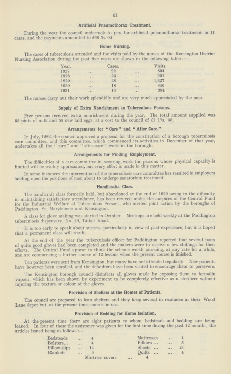 61 Artificial Pneumothorax Treatment. During the year the council undertook to pay for artificial pneumothorax treatment in 11 cases, and the payments amounted to £68 5s. 0d. Home Nursing. The cases of tuberculosis attended and the visits paid by the nurses of the Kensington District Nursing Association during the past five years are shown in the following table:— Year. Cases. Visits. 1927 22 804 1928 23 901 1929 28 1,327 1930 18 946 1931 16 394 The nurses carry out their work splendidly and are very much appreciated by the poor. Supply of Extra Nourishment to Tuberculous Persons. Five persons received extra nourishment during the year. The total amount supplied was 55 pints of milk and 55 new laid eggs, at a cost to the council of £1 17s. 3d. Arrangements for Care and After Care. In July, 1922, the council approved a proposal for the constitution of a borough tuberculosis care committee, and this committee, which commenced its activities in December of that year, undertakes all the care and after-care work in the borough. Arrangements for Finding Employment. The difficulties of a care committee in securing work for persons whose physical capacity is limited will be readily appreciated, but every effort is made in this matter. In some instances the intervention of the tuberculosis care committee has resulted in employers holding open the positions of men about to undergo sanatorium treatment. Handicrafts Class. The handicraft class formerly held, but abandoned at the end of 1929 owing to the difficulty in maintaining satisfactory attendance, has been revived under the auspices of the Central Fund for the Industrial Welfare of Tuberculous Persons, who invited joint action by the boroughs of Paddington, St. Marylebone and Kensington. A class for glove making was started in October. Meetings are held weekly at the Paddington tuberculosis dispensary, No. 20, Talbot Road. It is too early to speak about success, particularly in view of past experience, but it is hoped that a permanent class will result. At the end of the year the tuberculosis officer for Paddington reported that several pairs of quite good gloves had been completed and the makers were to receive a few shillings for their efforts. The Central Fund appear to think the scheme worth pursuing, at any rate for a while, and are commencing a further course of 12 lessons when the present course is finished. Ten patients were sent from Kensington, but many have not attended regularly. New patients have however been enrolled, and the defaulters have been visited to encourage them to persevere. The Kensington borough council disinfects all gloves made by exposing them to formalin vapour, which has been shown by experiment to be completely effective as a sterilizer without injuring the texture or colour of the gloves. Provision of Shelters at the Homes of Patients. The council are prepared to loan shelters and they keep several in readiness at their Wood Lane depot but, at the present time, none is in use. Provision of Bedding for Home Isolation. At the present time there are eight patients to whom bedsteads and bedding are being loaned. In four of these the assistance was given for the first time during the past 12 months, the articles issued being as follows:— Bedsteads 4 Bolsters 4 Pillow-slips 14 Blankets 9 Mattresses 4 Pillows 5 Sheets 13 Quilts 4 Mattress covers 4