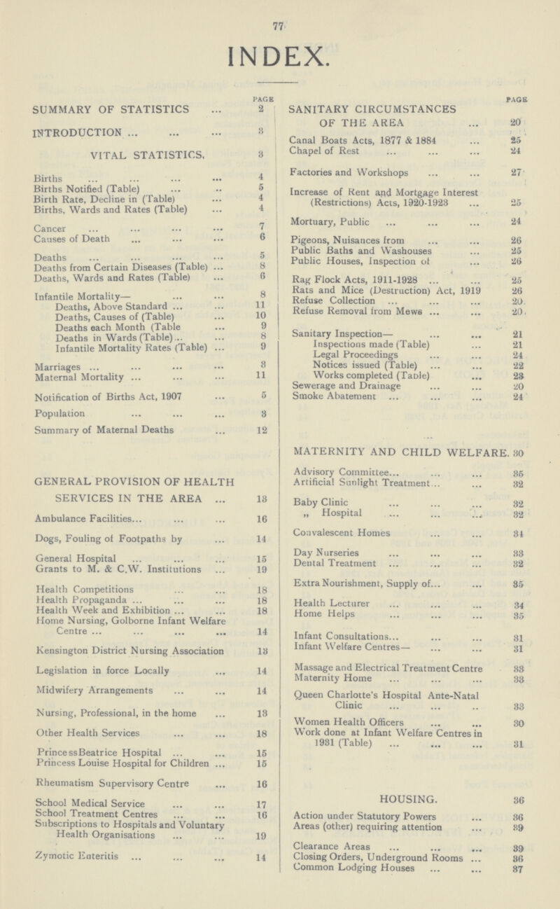 77 INDEX. page SUMMARY OF STATISTICS 2 INTRODUCTION 3 VITAL STATISTICS. 3 Births 4 Births Notified (Table) 5 Birth Rate, Decline in (Table) 4 Births, Wards and Rates (Table) 4 Cancer 7 Causes of Death 6 Deaths 5 Deaths from Certain Diseases (Table) 8 Deaths, Wards and Rates (Table) 6 Infantile Mortality— 8 Deaths, Above Standard 11 Deaths, Causes of (Table) 10 Deaths each Month (Table 9 Deaths in Wards (Table) 8 Infantile Mortality Rates (Table) 9 Marriages 3 Maternal Mortality 11 Notification of Births Act, 1907 5 Population 3 Summary of Maternal Deaths 12 GENERAL PROVISION OF HEALTH SERVICES IN THE AREA 13 Ambulance Facilities 16 Dogs, Fouling of Footpaths by 14 General Hospital 15 Grants to M. & C.W. Institutions 19 Health Competitions 18 Health Propaganda 18 Health Week and Exhibition 18 Home Nursing, Golborne Infant Welfare Centre 14 Kensington District Nursing Association 13 Legislation in force Locally 14 Midwifery Arrangements 14 Nursing, Professional, in the home 13 Other Health Services 18 Princess Beatrice Hospital 15 Princess Louise Hospital for Children 15 Rheumatism Supervisory Centre 16 School Medical Service 17 School Treatment Centres 16 Subscriptions to Hospitals and Voluntary Health Organisations 19 Zymotic Enteritis 14 PAGE SANITARY CIRCUMSTANCES OF THE AREA 20 Canal Boats Acts, 1877 & 1884 25 Chapel of Rest 24 Factories and Workshops 27 Increase of Rent and Mortgage Interest (Restrictions) Acts, 1920-1923 25 Mortuary, Public 24 Pigeons, Nuisances from 26 Public Baths and Washouses 25 Public Houses, Inspection of 26 Rag Flock Acts, 1911-1928 25 Rats and Mice (Destruction) Act, 1919 26 Refuse Collection 20. Refuse Removal from Mews 20. Sanitary Inspection— 21 Inspections made (Table) 21 Legal Proceedings 24 Notices issued (Table) 22 Works completed (Table) 23 Sewerage and Drainage 20 Smoke Abatement 24 MATERNITY AND CHILD WELFARE. 30 Advisory Committee 35 Artificial Sunlight Treatment 32 Baby Clinic 32 „ Hospital 32 Convalescent Homes 34 Day Nurseries 33 Dental Treatment 32 Extra Nourishment, Supply of 35 Health Lecturer 34 Home Helps 35 Infant Consultations 31 Infant Welfare Centres— 31 Massage and Electrical Treatment Centre 33 Maternity Home 38 Queen Charlotte's Hospital Ante-Natal Clinic 33 Women Health Officers 30 Work done at Infant Welfare Centres in 1931 (Table) 31 HOUSING. 36 Action under Statutory Powers 36 Areas (other) requiring attention 39 Clearance Areas 39 Closing Orders, Underground Rooms 36 Common Lodging Houses 37