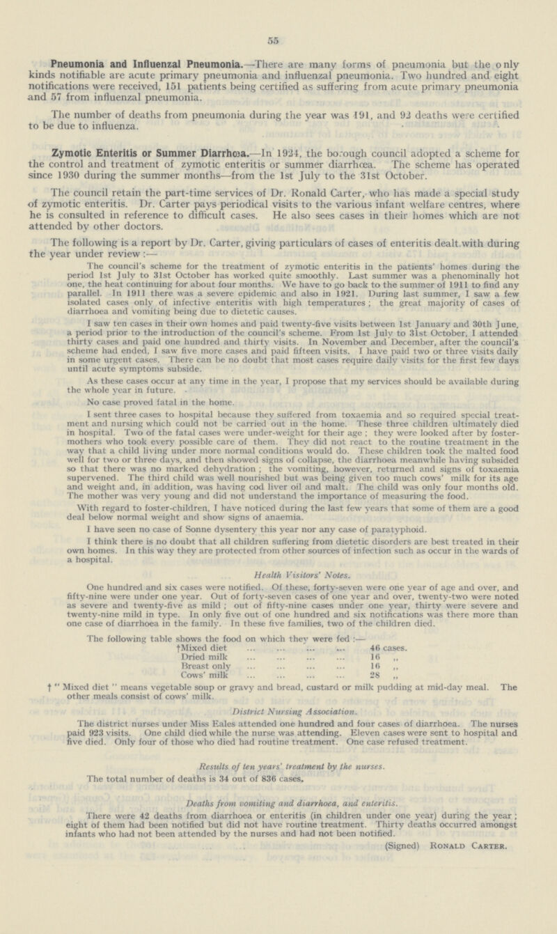 55 Pneumonia and Influenzal Pneumonia.—There are many forms of pneumonia but the only kinds notifiable are acute primary pneumonia and influenzal pneumonia. Two hundred and eight notifications were received, 151 patients being certified as suffering from acute primary pneumonia and 57 from influenzal pneumonia. The number of deaths from pneumonia during the year was 191, and 92 deaths were certified to be due to influenza. Zymotic Enteritis or Summer Diarrhœa.—In 1921, the borough council adopted a scheme for the control and treatment of zymotic enteritis or summer diarrhoea. The scheme has operated since 1930 during the summer months—from the 1st July to the 31st October. The council retain the part.time services of Dr. Ronald Carter, who has made a special study of zymotic enteritis. Dr. Carter pays periodical visits to the various infant welfare centres, where he is consulted in reference to difficult cases. He also sees cases in their homes which are not attended by other doctors. The following is a report by Dr. Carter, giving particulars of cases of enteritis dealt with during the year under review :— The council's scheme for the treatment of zymotic enteritis in the patients' homes during the period 1st July to 31st October has worked quite smoothly. Last summer was a phenominally hot one, the heat continuing for about four months. We have to go back to the summer of 1911 to find any parallel. In 1911 there was a severe epidemic and also in 1921. During last summer, I saw a few isolated cases only of infective enteritis with high temperatures ; the great majority of cases of diarrhoea and vomiting being due to dietetic causes. I saw ten cases in their own homes and paid twenty.five visits between 1st January and 30th June, a period prior to the introduction of the council's scheme. From 1st July to 31st October, I attended thirty cases and paid one hundred and thirty visits. In November and December, after the council's scheme had ended, I saw five more cases and paid fifteen visits. I have paid two or three visits daily in some urgent cases. There can be no doubt that most cases require daily visits for the first few days until acute symptoms subside. As these cases occur at any time in the year, I propose that my services should be available during the whole year in future. No case proved fatal in the home. I sent three cases to hospital because they suffered from toxaemia and so required special treat ment and nursing which could not be carried out in the home. These three children ultimately died in hospital. Two of the fatal cases were under.weight for their age ; they were looked after by foster. mothers who took every possible care of them. They did not react to the routine treatment in the way that a child living under more normal conditions would do. These children took the malted food well for two or three days, and then showed signs of collapse, the diarrhoea meanwhile having subsided so that there was no marked dehydration ; the vomiting, however, returned and signs of toxaemia supervened. The third child was well nourished but was being given too much cows' milk for its age and weight and, in addition, was having cod liver oil and malt. The child was only four months old. The mother was very young and did not understand the importance of measuring the food. With regard to foster.children, I have noticed during the last few years that some of them are a good deal below normal weight and show signs of anaemia. I have seen no case of Sonne dysentery this year nor any case of paratyphoid. I think there is no doubt that all children suffering from dietetic disorders are best treated in their own homes. In this way they are protected from other sources of infection such as occur in the wards of a hospital. Health Visitors' Notes. One hundred and six cases were notified. Of these, forty.seven were one year of age and over, and fifty.nine were under one year. Out of forty.seven cases of one year and over, twenty.two were noted as severe and twenty.five as mild ; out of fifty.nine cases under one year, thirty were severe and twenty.nine mild in type. In only five out of one hundred and six notifications was there more than one case of diarrhoea in the family. In these five families, two of the children died. The following table shows the food on which they were fed :— †Mixed diet 46 cases. Dried milk 16 ,, Breast only 16 ,, Cows' milk 28 „ †  Mixed diet  means vegetable soup or gravy and bread, custard or milk pudding at mid.day meal. The other meals consist of cows' milk. District Nursing Association. The district nurses under Miss Eales attended one hundred and four cases of diarrhoea. The nurses paid 923 visits. One child died while the nurse was attending. Eleven cases were sent to hospital and five died. Only four of those who died had routine treatment. One case refused treatment. Results of ten years' treatment by the nurses. The total number of deaths is 34 out of 836 cases. Deaths from vomiting and. diarrhoea, and enteritis. There were 42 deaths from diarrhoea or enteritis (in children under one year) during the year ; eight of them had been notified but did not have routine treatment. Thirty deaths occurred amongst infants who had not been attended by the nurses and had not been notified. (Signed) Ronald Carter.