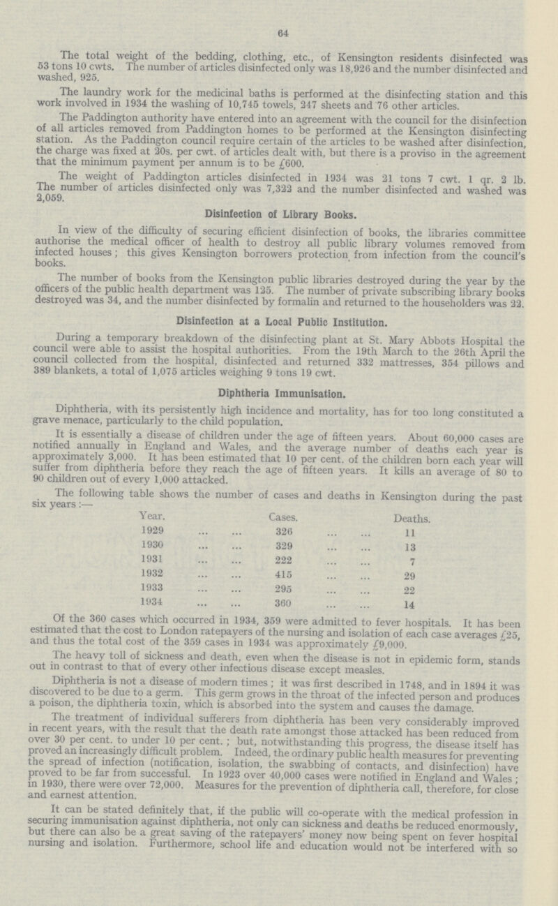 64 The total weight of the bedding, clothing, etc., of Kensington residents disinfected was 53 tons 10 cwts. The number of articles disinfected only was 18,926 and the number disinfected and washed, 925. The laundry work for the medicinal baths is performed at the disinfecting station and this work involved in 1934 the washing of 10,745 towels, 247 sheets and 76 other articles. The Paddington authority have entered into an agreement with the council for the disinfection of all articles removed from Paddington homes to be performed at the Kensington disinfecting station. As the Paddington council require certain of the articles to be washed after disinfection, the charge was fixed at 20s. per cwt. of articles dealt with, but there is a proviso in the agreement that the minimum pavment per annum is to be £600. The weight of Paddington articles disinfected in 1934 was 21 tons 7 cwt. 1 qr. 2 lb. The number of articles disinfected only was 7,322 and the number disinfected and washed was 2,059. Disinfection of Library Books. In view of the difficulty of securing efficient disinfection of books, the libraries committee authorise the medical officer of health to destroy all public library volumes removed from infected houses ; this gives Kensington borrowers protection from infection from the council's books. The number of books from the Kensington public libraries destroyed during the year by the officers of the public health department was 125. The number of private subscribing library books destroyed was 34, and the number disinfected by formalin and returned to the householders was 22. Disinfection at a Local Public Institution. During a temporary breakdown of the disinfecting plant at St. Mary Abbots Hospital the council were able to assist the hospital authorities. From the 19th March to the 26th April the council collected from the hospital, disinfected and returned 332 mattresses, 354 pillows and 389 blankets, a total of 1.075 articles weighing 9 tons 19 cwt. Diphtheria Immunisation. Diphtheria, with its persistently high incidence and mortality, has for too long constituted a grave menace, particularly to the child population. It is essentially a disease of children under the age of fifteen years. About 60,000 cases are notified annually in England and Wales, and the average number of deaths each year is approximately 3,000. It has been estimated that 10 per cent, of the children born each year will suffer from diphtheria before they reach the age of fifteen years. It kills an average of 80 to 90 children out of every 1,000 attacked. The following table shows the number of cases and deaths in Kensington during the past six years:— Year. Cases. Deaths. 1929 326 11 1930 329 13 1931 222 7 1932 415 29 1933 295 22 1934 360 14 Of the 360 cases which occurred in 1934, 359 were admitted to fever hospitals. It has been estimated that the cost to London ratepayers of the nursing and isolation of each case averages £25, and thus the total cost of the 359 cases in 1934 was approximately£9,000. The heavy toll of sickness and death, even when the disease is not in epidemic form, stands out in contrast to that of everv other infectious disease except measles. Diphtheria is not a disease of modern times ; it was first described in 1748, and in 1894 it was discovered to be due to a germ. This germ grows in the throat of the infected person and produces a poison, the diphtheria toxin, which is absorbed into the system and causes the damage. The treatment of individual sunerers from diphtheria has been very considerably improved in recent years, with the result that the death rate amongst those attacked has been reduced from over 30 per cent, to under 10 per cent. ; but, notwithstanding this progress, the disease itself has proved an increasingly difficult problem. Indeed, the ordinary public health measures for preventing the spread of infection (notification, isolation, the swabbing of contacts, and disinfection) have proved to be far from successful. In 1923 over 40,000 cases were notified in England and Wales; in 1930, there were over 72,000. Measures for the prevention of diphtheria call, therefore, for close and earnest attention. It can be stated definitely that, if the public will co-operate with the medical profession in securing immunisation against diphtheria, not only can sickness and deaths be reduced enormously, but there can also be a great saving of the ratepayers' money now being spent on fever hospital nursing and isolation. Furthermore, school life and education would not be interfered with so