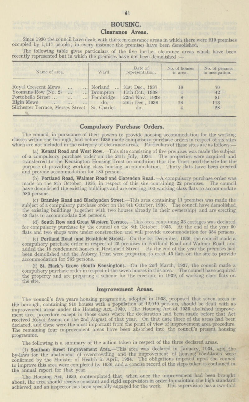 41 HOUSING. Clearance Areas. Since 1930 the council have dealt with thirteen clearance areas in which there were 219 premises occupied by 1,117 people; in every instance the premises have been demolished. The following table gives particulars of the five further clearance areas which have been recently represented but in which the premises have not been demolished :— Name of area. Ward. Date of representation. No. of houses in area. No. of persons in occupation. Royal Crescent Mews Norland ... 31st Dec., 1937 16 70 Yeomans Row (No. 2) Brompton 11th Oct., 1938 4 42 Portobello Street ... Pembridge 22nd Nov., 1938 8 81 Elgin Mews do. 20th Dec., 1938 28 113 Silchester Terrace, Mersey Street St. Charles do. 4 28 Compulsory Purchase Orders. The council, in pursuance of their powers to provide housing accommodation for the working classes within the borough, had before 1938 made compulsory purchase orders in respect of six sites which are not included in the category of clearance areas. Particulars of these sites are as follows:— (a) Kensal Road and West Row.—This site consisting of five premises was made the subject of a compulsory purchase order on the 24th July, 1934. The properties were acquired and transferred to the Kensington Housing Trust on condition that the Trust used the site for the purpose of providing working class housing accommodation. Thirty flats have been erected and provide accommodation for 180 persons. (b) Portland Road, Walmer Road and Clarendon Road.—A compulsory purchase order was made on the 8th October, 1935, in respect of this site containing 22 premises. The council have demolished the existing buildings and are erecting 100 working class flats to accommodate 585 persons. (c) Bramley Road and Blechynden Street.—This area containing 11 premises was made the subject of a compulsory purchase order on the 8th October, 1935. The council have demolished the existing buildings (together with two houses already in their ownership) and are erecting 43 flats to accommodate 256 persons. (d) South Row and Great Western Terrace.—This area containing 33 cottages was declared for compulsory purchase by the council on the 8th October, 1935. At the end of the year 60 flats and two shops were under construction and will provide accommodation for 354 persons. (e) Portland Road (and Heathfield Street).—On the 1st December, 1936, the council made a compulsory purchase order in respect of 25 premises in Portland Road and Walmer Road, and added the 19 condemned houses in Heathfield Street. By the end of the year the premises had been demolished and the Aubrey Trust were preparing to erect 45 flats on the site to provide accommodation for 262 persons. (f) St. Mark's Grove (South Kensington).—On the 2nd March, 1937, the council made a compulsory purchase order in respect of the seven houses in this area. The council have acquired the property and are preparing a scheme for the erection, in 1939, of working class flats on the site. Improvement Areas. The council's five years housing programme, adopted in 1933, proposed that seven areas in the borough, containing 910 houses with a population of 12,010 persons, should be dealt with as improvement areas under the Housing Act, 1930. The Housing Act of 1935 abolished improve ment area procedure except in those cases where the declaration had been made before that Act received Royal Assent on the 2nd August of that year. On that date three of the areas had been declared, and these were the most important from the point of view of improvement area procedure. The remaining four improvement areas have been absorbed into the council's present housing programme. The following is a summary of the action taken in respect of the three declared areas. (1) Southam Street Improvement Area.—This area was declared in January, 1934, ajid the by-laws for the abatement of overcrowding and the improvement of housing'conditions were confirmed by the Minister of Health in April, 1934. The obligations imposed upon the council to improve this area were completed by 1936, and a concise record of the steps taken is contained in the annual report for that year. The Housing Act, 1930, contemplated that, when once the improvement had been brought about, the area should receive constant and rigid supervision in order to maintain the high standard achieved, and an inspector has been specially engaged for the work. This supervision has a two-fold