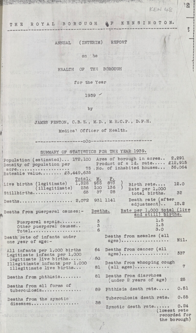 29 KEN 48 THE ROYAL BOROUGH OF KENSINGTON. ??? ANNUAL (INTERIM) REPORT on he HEALTH OF THE BOROUGH for the Year 1939 by JAMES FENTON, C.B.E., M.D., M.R.C.P., D.P.H by JAMES FENTON, C.B.E., M.D., M.R.C.P., D.P.H. Medical Officer of Health. SUMMARY OF STATISTICS FOR THS YEAR 1939. Population (estimated) 172,100 Area of borough in acres 2,291 Product of a 1d. rate £12,915 Density of population per acre 75 No. of inhabited houses 36,064 Rateable value £3,449,635 Total. M. F. 873 136 Live births (legitimate) 1,828 955 Birth rate Rate per 1,000 total births. 12.0 32 (illegitimate) 236 100 Stillbirths 65 37 28 1141 Death rate (after adjustment) 12.2 Deaths 2,072 931 Rate per 1,000 total (live and still) births. Deaths from puerperal causes:- Deaths. Puerperal sepsis 3 1.5 1.5 Other puerperal causes 3 3.0 Total 6 Deaths from measles (all ages) Nil. Death rate of infants under one year of age:- All infants per 1,000 births 64 Deaths from cancer (all ages) 337 Legitimate infants per 1,000 legitimate live births 60 Deaths from whooping cough (all ages) 7 Illegitimate infants per l,000 illegitimate live births 81 Deaths from phthisis 81 Deaths from diarrhoea (under 2 years of age) 25 Deaths from all forms of tuberculosis 89 Phthisis death rate 0.51 Tuberculosis death rate. 0.55 Deaths from the zymotic diseases. 38 Zymotic death rate 0.24 (lowest rate recorded for the borough)