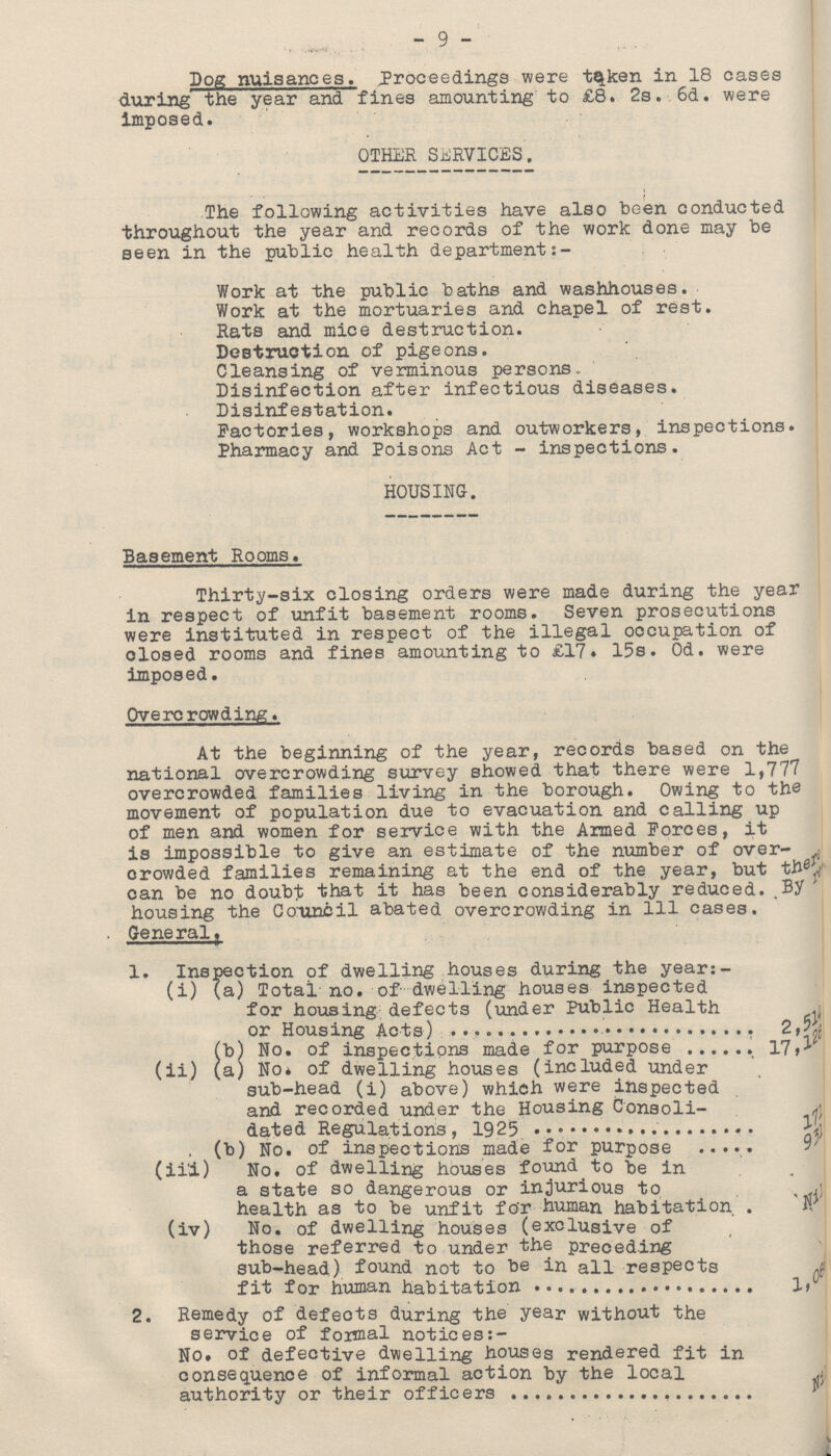 9 Dog nuisances. Proceedings were taken in lb cases during the year and fines amounting to £8. 2s. 6d. were imposed. OTHER SERVICES. The following activities have also been conducted throughout the year and records of the work done may be seen in the public health departments- Work at the public baths and washhouses. Work at the mortuaries and chapel of rest. Rats and mice destruction. Destruction of pigeons. Cleansing of verminous persons. Disinfection after infectious diseases. Disinfestation. Factories, workshops and outworkers, inspections. Pharmacy and Poisons Act - inspections. HOUSING. Basement Rooms. Thirty-six closing orders were made during the year in respect of unfit basement rooms. Seven prosecutions were instituted in respect of the illegal occupation of olosed rooms and fines amounting to £17. 15s. Od. were imposed. Overcrowding. At the beginning of the year, records based on the national overcrowding survey showed that there were 1,777 overcrowded families living in the borough. Owing to the movement of population due to evacuation and calling up of men and women for service with the Armed Forces, it is impossible to give an estimate of the number of over- crowded families remaining at the end of the year, but there can be no doubt that it has been considerably reduced. By re housing the Council abated overcrowding in 111 cases. General 1. Inspection of dwelling houses during the year:- (i) (a) Total no. of dwelling houses inspected for housing defects (under Public Health or Housing Acts) 2,514 (b) No. of inspections made for purpose 17,128 (ii) (a) No. of dwelling houses (included under sub-head (i) above) which were inspected and recorded under the Housing Consoli dated Regulations, 1925 171 (b) No. of inspections made for purpose 931 (iii) No. of dwelling houses found to be in a state so dangerous or injurious to health as to be unfit for human habitation Nil (iv) No. of dwelling houses (exclusive of those referred to under the preceding sub-head) found not to be in all respects 1,08 2. Remedy of defeots during the year without the service of formal notices:- No. of defective dwelling houses rendered fit in consequence of informal action by the local authority or their officers Nil