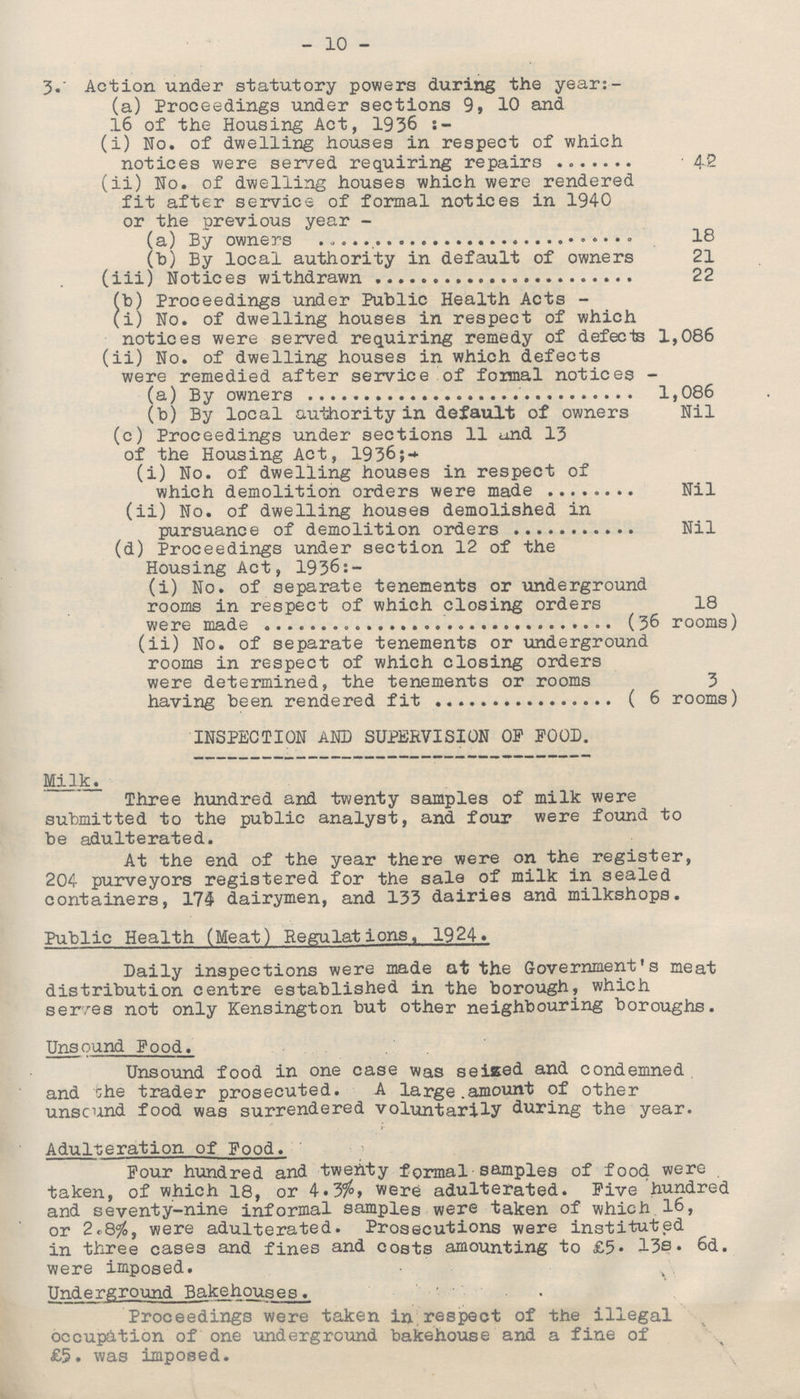 10 3. Action under statutory powers during the year:- (a) Proceedings under sections 9, 10 and 16 of the Housing Act, 1936 (i) No. of dwelling houses in respect of which notices were served requiring repairs 42 (ii) No. of dwelling houses which were rendered fit after service of formal notices in 1940 or the previous year- (a) By owners 18 (b) By local authority in default of owners 21 (iii) Notices withdrawn 22 (b) Proceedings under Public Health Acts- (i) No. of dwelling houses in respect of which notices were served requiring remedy of defects 1,086 (ii) No. of dwelling houses in which defects were remedied after service of formal notices (a) By owners 1,086 (b) By local authority in default of owners Nil (c) Proceedings under sections 11 and 13 of the Housing Act, 1936;- (i) No. of dwelling houses in respect of which demolition orders were made Nil (ii) No. of dwelling houses demolished in pursuance of demolition orders Nil (d) Proceedings under section 12 of the Housing Act, 1936:- (i) No. of separate tenements or underground rooms in respect of which closing orders were made 18 (36 rooms) (ii) No. of separate tenements or underground rooms in respect of which closing orders were determined, the tenements or rooms having been rendered fit 3 (6 rooms) INSPECTION AND SUPERVISION OP POOD. Milk. Three hundred and twenty samples of milk were submitted to the public analyst, and four were found to be adulterated. At the end of the year there were on the register, 204 purveyors registered for the sale of milk in sealed containers, 174 dairymen, and 133 dairies and milkshops. Public Health (Meat) Regulations, 1924. Daily inspections were made at the Government's meat distribution centre established in the borough, which serves not only Kensington but other neighbouring boroughs. Unsound Pood. Unsound food in one case was seized and condemned and che trader prosecuted. A large amount of other unscund food was surrendered voluntarily during the year. Adulteration of Food. Pour hundred and twenty formal samples of food were taken, of which 18, or 4.3%. were adulterated. Five hundred and seventy-nine informal samples were taken of which 16, or 2.8%, were adulterated. Prosecutions were instituted in three cases and fines and costs amounting to £5. 13s. 6d. were imposed. Underground Bakehouses. Proceedings were taken in, respect of the illegal occupation of one underground bakehouse and a fine of £5. was imposed.