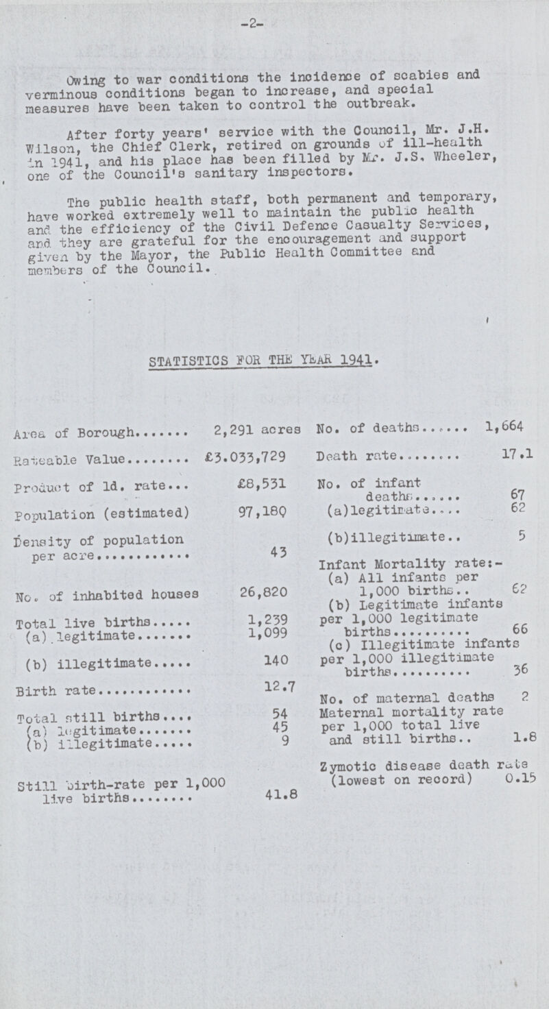 -2- Owing to war conditions the incidence of scabies and verminous conditions began to increase, and special measures have been taken to control the outbreak. After forty years' service with the Council, Mr. J.H. Wilson, the Chief Clerk, retired on grounds of ill-health in 1941, and his place has been filled by Mr. J.S. Wheeler, one of the Council's sanitary inspectors. The public health staff, both permanent and temporary, have worked extremely well to maintain the public health and the efficiency of the Civil Defence Casualty Services, and they are grateful for the encouragement and support given by the Mayor, the Public Health Committee and members of the Council. STATISTICS FOR THE YEAR 1941. Area of Borough 2,291 acres No. of deaths 1,664 Rateable Value £3,033,729 Deaths rate 17.1 Product of 1d. rate £8,531 No. of infant deaths 67 Population (estimated) 97,180 (a)legitimate 62 Density of population per acre 43 (b)illegitimate 5 No. of inhabited houses 26,820 Infant Mortality rate:- (a) All infants per 1,000 births 62 Total live births 1,239 (b) Legitimate infante per 1,000 legitimate births 66 (a) legitimate 1,099 (c) Illegitimate infants per 1,000 illegitimate births 36 (b) illegitimate 140 Birth rate 12.7 No. of maternal deaths 2 Total still births 54 Maternal mortality rate per 1,000 total live and still births 1.8 (a) legitimate 45 (b) illegitimate 9 Still birth-rate per 1,000 live births 41.8 Zymotic disease death rate (lowest on record) 0.15