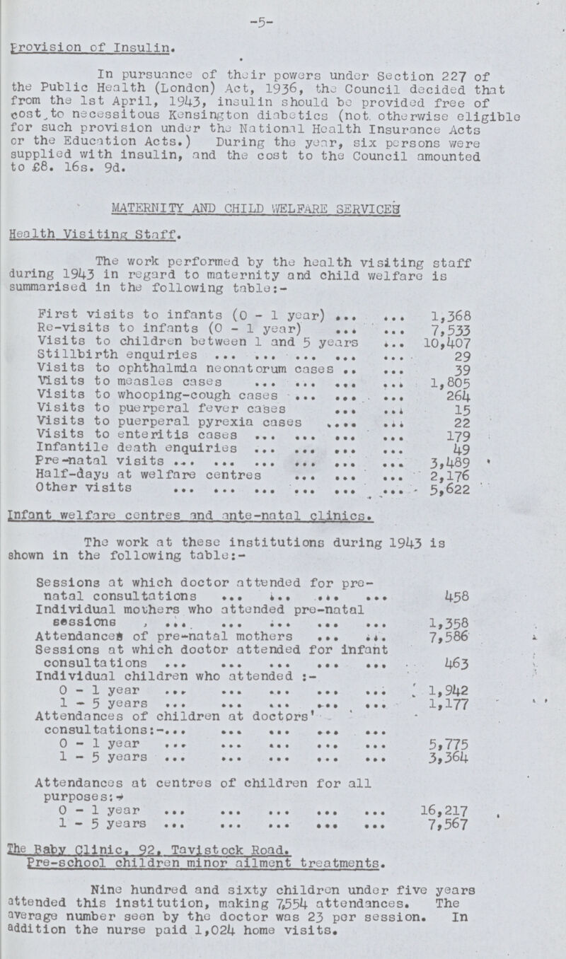 5 Provision of Insulin. In pursuance of their powers under Section 227 of the Public Health (London) Act, 1936, the Council decided that from the 1st April, 1943, insulin should be provided free of cost to necessitous Kensington diabetics (not. otherwise eligible for such provision under the National Health Insurance Acts or the Education Acts.) During the year, six persons were supplied with insulin, and the cost to the Council amounted to £8. 16s. 9d. MATERNITY AND CHILD WELFARE SERVICES Health Visiting Staff. The work performed by the health visiting staff during 1943 in regard to maternity and child welfare is summarised in the following table:- First visits to infants (0 - 1 year) 1,368 Re-visits to infants (0-1 year) 7,533 Visits to children between 1 and 5 years 10,407 Stillbirth enquiries 29 Visits to ophthalmia neonatorum cases 39 Visits to measles cases 1,805 Visits to whooping-cough cases 264 Visits to puerperal fever cases 15 Visits to puerperal pyrexia cases 22 Visits to enteritis cases 179 Infantile death enquiries 49 Pre —natal visits 3,489 Half-dayu at welfare centres 2,176 0ther visits 5,622 The work at these institutions during 1943 is shown in the following table:- Sessions at which doctor attended for pre natal consultations 458 Individual mothers who attended pre-natal sessions 1,358 Attendances of pre-natal mothers 7,586 Sessions at which doctor attended for infant consultations 463 Individual children who attended:- 0-1 year 1,942 1— 5 years 1,177 Attendances of children at doctors consultations:- 0—1 year 5,775 1 — 5 years 3,364 Attendances at centres of children for all purposes:- 0—1 year 16,217 1 — 5 years 7,567 Infant welfare centres and ante-natal clinics. The Baby Clinic. 92. Tavistock Road. Pre-school children minor ailment treatments. Nine hundred and sixty children under five years attended this institution, making 7,554 attendances. The average number seen by the doctor was 23 per session. In addition the nurse paid 1,024 home visits.