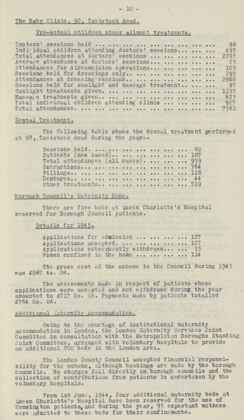 - 10 - The Baby Clinic, 92, Tavistock Road. Pre-school children minor ailment treatments. Doctors' sessions held 98 Individual children attending doctors' sessions 495 Total attendances at doctors' sessions 2293 Average attendance at doctors' sessions 23 Attendances for circumcision operations 103 Sessions held for dressings only 295 Attendances at dressing sessions 2968 Sessions held for sunlight and massage treatment 97 Sunlight treatments given 1195 Massage treatments given 623 Total individual children attending clinic 927 Total attendances 7561 Dental Treatment. The following table shows the dental treatment performed at 92, Tavistock Road during the year:- Sessions held 60 Patients (new cases) 187 Total attendances (all cases) 959 Extractions 764 Fillings 118 Dentures 44 Other treatments 519 Borough Council's Maternity Home. There are five beds at Queen Charlotte's Hospital reserved for Borough Council patients. Details for 1945. Applications for admission 127 Applications accepted 127 Applications subsequently withdrawn 15 Women confined in the home 114 The gross cost of the scheme to the Council during 1945 was £967 4s. 0d. The assessments made in respect of patients whose applications were accepted and not withdrawn during the year amounted to £717 0s. 0d. Payments made by patients totalled £764 0s. Od. Additional Maternity Accommodation. Owing to the shortage of institutional maternity accommodation in London, the London Maternity Services Joint Committee in consultation with the Metropolitan Boroughs Standing Joint Committee, arranged with voluntary hospitals to provide an additional 200 beds in the London Area. The London County Council accepted financial responsi bility for the scheme, although bookings are made by the borough councils. No charges fall directly on borough councils and the collection of contributions from patients is undertaken by the voluntary hospitals. From 1st June, 1944, four additional maternity beds at Queen Charlotte's Hospital have been reserved for the use of Kensington patients,and during the year, 95 expectant mothers were admitted to these beds for their confinements.