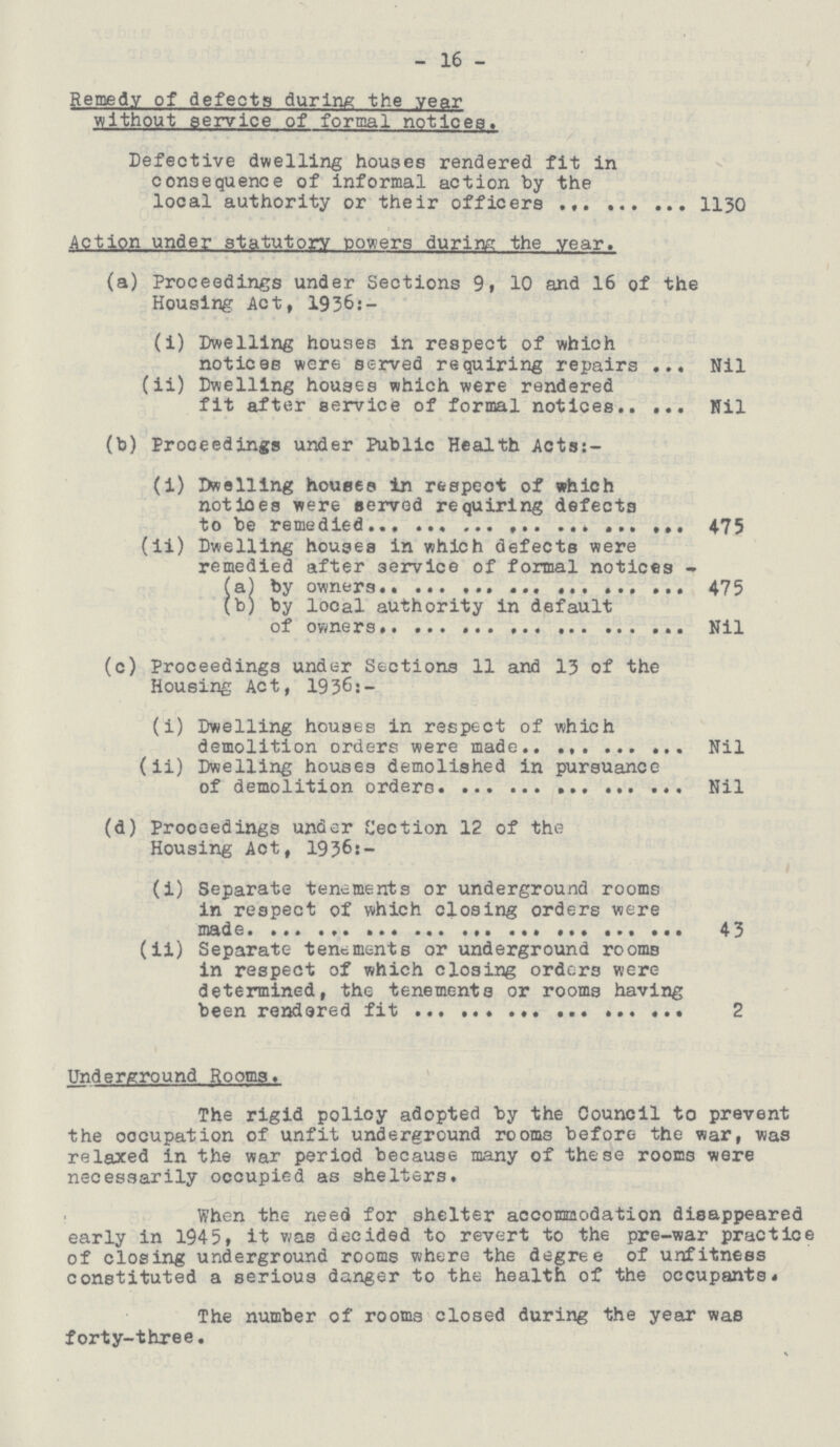 - 16 - Remedy of defects during the year without service of formal notices. Defective dwelling houses rendered fit in consequence of informal action by the local authority or their officers 1130 Action under statutory cowers during the year. (a) Proceedings under Sections 9, 10 and 16 of the Housing Act, 1936:- (i) Dwelling houses in respect of which notices were served requiring repairs Nil (ii) Dwelling houses which were rendered fit after service of formal notices Nil (b) Proceedings under Public Health Acts:- (i) Dwelling houses in respect of which notices were served requiring defects to be remedied 475 (ii) Dwelling houses in which defects were remedied after service of formal notices - (a) by owners 475 (b) by local authority in default of owners Nil (c) Proceedings under Sections 11 and 13 of the Housing Act, 1936:- (i) Dwelling houses in respect of which demolition orders were made Nil (ii) Dwelling houses demolished in pursuance of demolition orders Nil (d) Proceedings under Section 12 of the Housing Act, 1936:- (i) Separate tenements or underground rooms in respect of which closing orders were made 43 (ii) Separate tenements or underground rooms in respect of which closing orders were determined, the tenements or rooms having been rendered fit 2 Underground Rooms. The rigid policy adopted by the Council to prevent the occupation of unfit underground rooms before the war, was relaxed in the war period because many of these rooms were necessarily occupied as shelters. When the need for shelter accomodation disappeared early in 1945, it was decided to revert to the pre-war practice of closing underground rooms where the degree of unfitness constituted a serious danger to the health of the occupants. The number of rooms closed during the year was forty-three. *