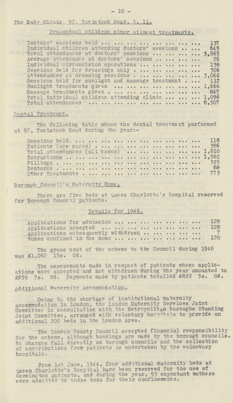 - 10 - The Baby Clinic, 92, Tavistock Road. W. 11. Pre — school children minor ailment treatments. Doctors' sessions held 137 Individual children attending doctors' sessions 645 Total attendances at doctors' sessions 3,565 Average attendance at doctors' sessions 26 Individual circumcision operations 138 Sessions held for dressings only 306 Attendances at dressing sessions 3,066 Sessions held for sunlight and massage treatment 112 Sunlight treatments given 1,666 Massage treatments given 847 Total individual children attending clinic 1,096 Total attendances 8,507 Dental Treatment. The following table shows the dental treatment performed at 92, Tavistock Road during the year:- Sessions held 118 Patients (new cases) 386 Total attendances (all cases) 1,610 Extractions 1,582 Fillings 325 Dentures 88 Other Treatment 773 Borough Counci1's Maternity Home . There are five beds at Queen Charlotte's Hospital reserved for Borough Council patients. Details for 1946. Applications for admission 128 Application accepted 128 Application subsequently withdrawn 7 Women confined in the home 120 The gross cost of the scheme to the Council during 1946 was £1,062 15s. 0d. The assessments made in respect of patients whose applic ations were accepted and not withdrawn during the year amounted to £659 7s. 8d. Payments made by patients totalled £822 5s. 0d. Additional Maternity Accommodation. Owing to the shortage of institutional maternity accommodation in London, the London Maternity Services Joint Committee in consultation with the Metropolitan Boroughs Standing Joint Committee, arranged with voluntary hospitals to provide an additional 200 beds in the London Area. The London County Council accepted financial responsibility for the scheme, although bookings are made by the borough councils. No charges fall directly on borough councils and the collection of contributions from patients is undertaken by the voluntary hospitals. From 1st June, 1944, four additional maternity beds at Queen Charlotte's Hospital have been reserved for the use of Kensington patients, and during the year, 93 expectant mothers were admitted to these beds for their confinements.