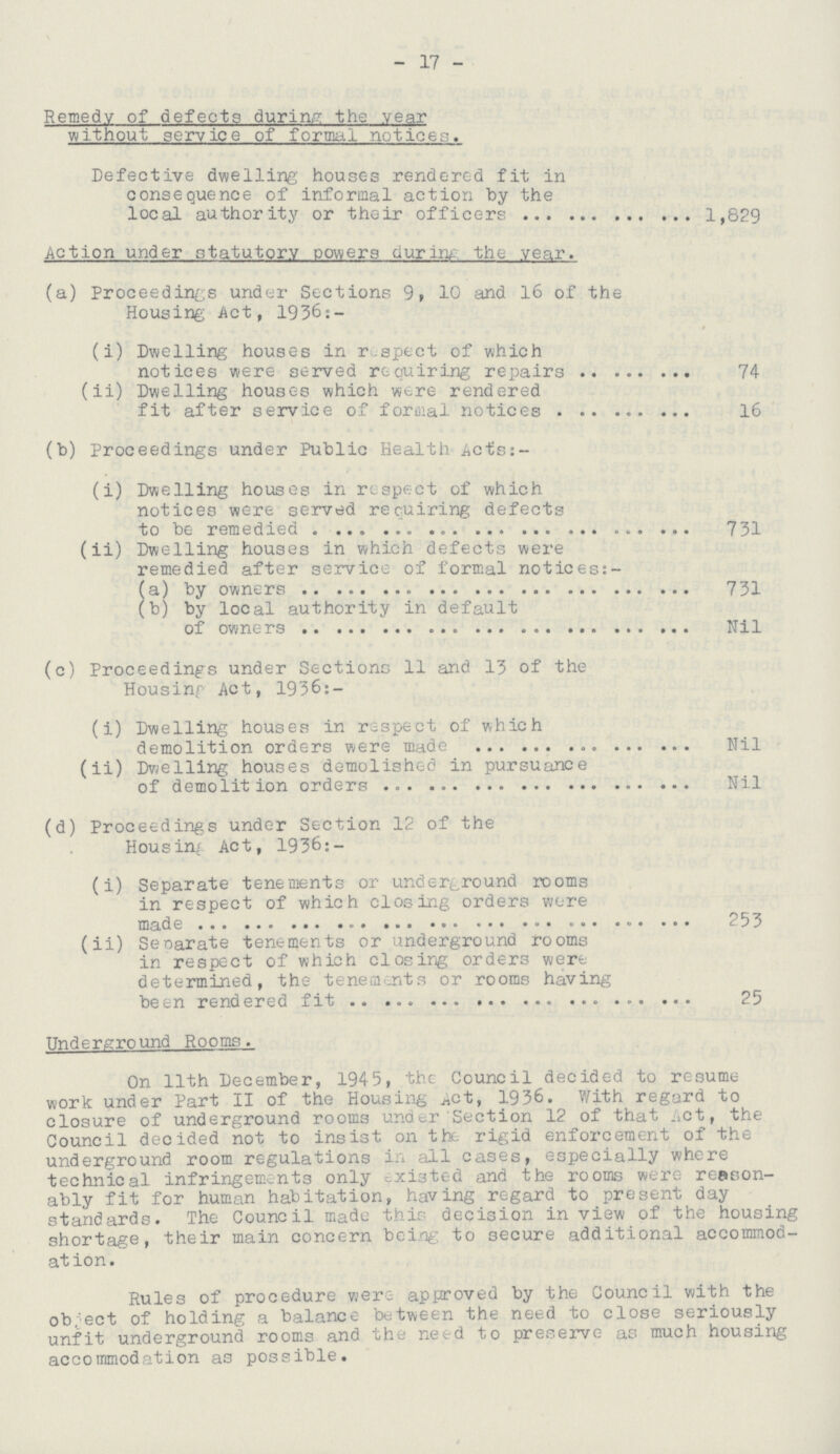 - 17 - Remedy of defects during the year without service of formal notices. Defective dwelling houses rendered fit in consequence of informal action by the local authority or their officers 1,829 Action under statutory cowers during the year. (a) Proceedings under Sections 9, 10 and 16 of the Housing Act, 1936:- (i) Dwelling houses in respect of which notices were served requiring repairs 74 (ii) Dwelling houses which were rendered fit after service of formal notices 16 (b) Proceedings under Public Health Acts:- (i) Dwelling houses in respect of which notices were served requiring defects to be remedied 731 (ii) Dwelling houses in which defects were remedied after service of formal notices:- (a) by owners 731 (b) by local authority in default of owners Nil (c) Proceedings under Sections 11 and 13 of the Housing Act, 1936:— (i) Dwelling houses in respect of which demolition order were made Nil (ii) Dwelling houses demolished in pursuance of demolition orders Nil (d) Proceedings under Section 12 of the Housing Act, 1936:- (i) Separate tenements or underground rooms in respect of which closing orders were made 253 (ii) Separate tenements or underground rooms in respect of which closing orders were determined, the tenements or rooms having been rendered fit 25 Underground Rooms. On 11th December, 1945, the Council decided to resume work under Part II of the Housing Act, 1936. With regard to closure of underground rooms under Section 12 of that Act, the Council decided not to insist on the rigid enforcement of the underground room regulations in all cases, especially where technical infringements only existed and the rooms were reason ably fit for human habitation, having regard to present day standards. The Council made this decision in view of the housing shortage, their main concern being to secure additional accommod ation. Rules of procedure were approved by the Council with the object of holding a balance between the need to close seriously unfit underground rooms and the need to preserve as much housing accommodation as possible.