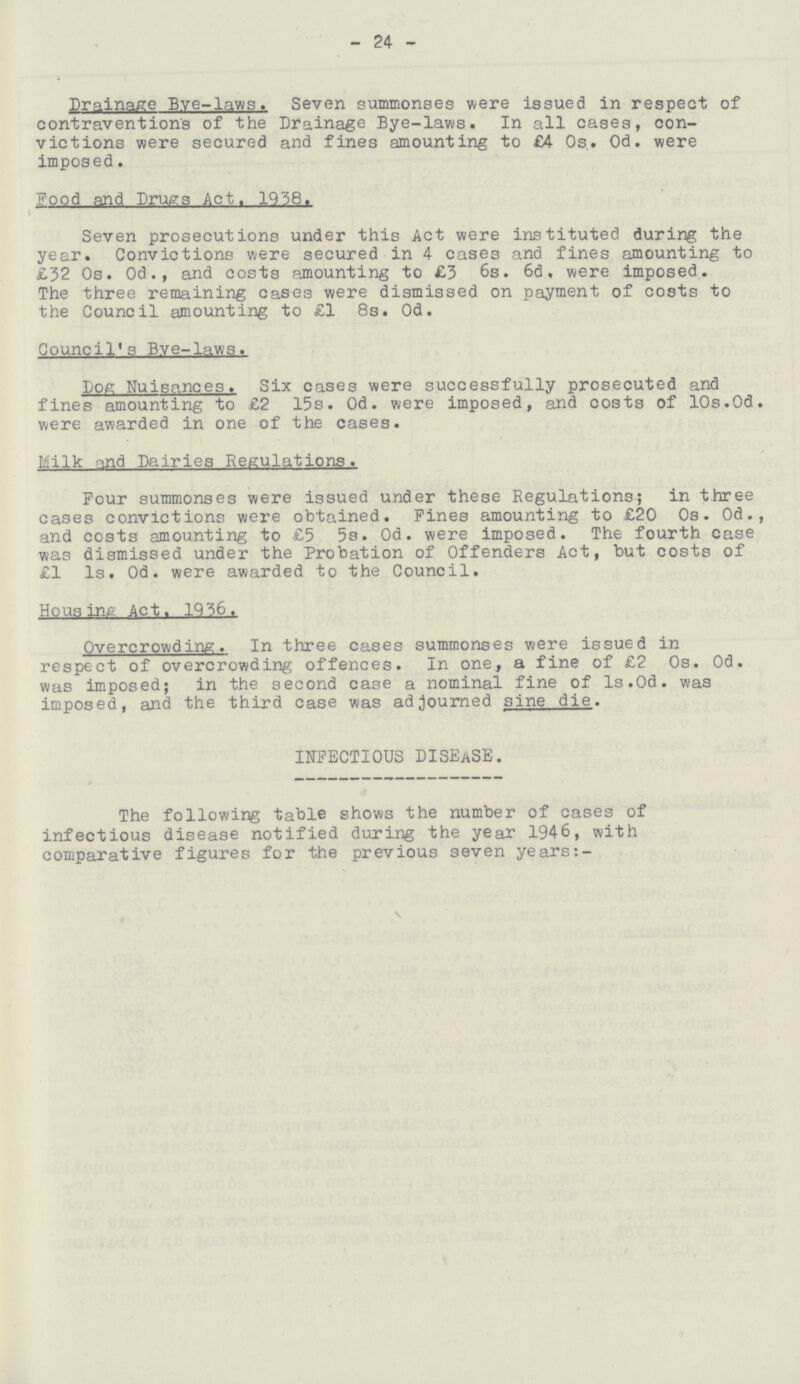 24 Drainage Bye-laws. Seven summonses were issued in respect of contraventions of the Drainage Bye-laws. In all cases, con victions were secured and fines amounting to £4 0s. 0d. were imposed. Food and Drugs Act. 1958. Seven prosecutions under this Act were instituted during the year. Convictions were secured in 4 cases and fines amounting to £32 0s. 0d., and costs amounting to £3 6s. 6d. were imposed. The three remaining cases were dismissed on payment of costs to the Council amounting to £1 8s. 0d. Council's Bye-laws. Dog Nuisances. Six cases were successfully prosecuted and fines amounting to £2 15s. d. were imposed, and costs of 10s. 0d. were awarded in one of the cases. Milk and Dairies Regulations. Four summonses were issued under these Regulations; in three cases convictions were obtained. Pines amounting to £20 0s. 0d., and costs amounting to £5 5s. 0d. were imposed. The fourth case was dismissed under the Probation of Offenders Act, but costs of £1 1s. 0d. were awarded to the Council. Housing Act, 1956. Overcrowding. In three cases summonses were issued in respect of overcrowding offences. In one, a fine of £2 0s. 0d. was imposed; in the second case a nominal fine of 1s. 0d. was imposed, and the third case was adjourned sine die. INFECTIOUS DISEASE. The following table shows the number of cases of infectious disease notified during the year 1946, with comparative figures for the previous seven years:- The following table shows the number of cases of infectious disease notified during the year 1946, with comparative figures for the previous seven years:-