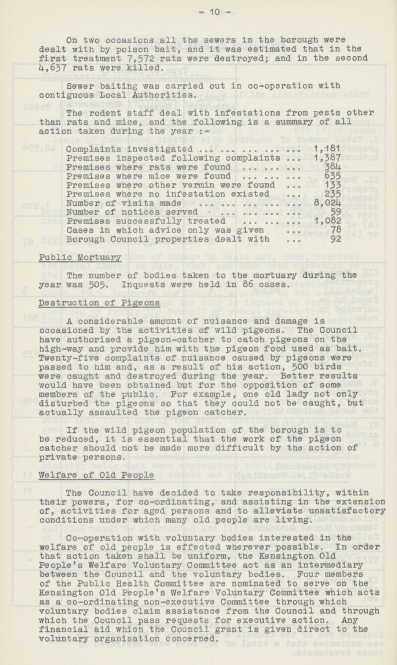 - 10 - On two occasions all the sewers in the borough were dealt with by poison bait, and it was estimated that in the first treatment 7,572 rats were destroyed; and in the second 4.,637 rats were killed. Sewer baiting was carried out in co-operation with contiguous Local Authorities. The rodent staff deal with infestations from pests other than rats and mice, and the following is a summary of all action taken during the year:- Complaints investigated 1,181 Premises inspected following complaints 1,387 Premises where rats were found 384 Premises where mice were found 635 Premises where other vermin were found 133 Premises where no infestation existed 235 Number of visits made 8,024 Number of notices served 59 Premises successfully treated 1,082 Cases in which advice only was given 78 Borough Council properties dealt with 92 Public Mortuary The number of bodies taken to the mortuary during the year was 505. Inquests were held in 86 cases. Destruction of Pigeons A considerable amount of nuisance and damage is occasioned by the activities of wild pigeons. The Council have authorised a pigeon-catcher to catch pigeons on the high-way and provide him with the pigeon food used as bait. Twenty-five complaints of nuisance caused by pigeons were passed to him and, as a result of his action, 500 birds were caught and destroyed during the year. Better results would have been obtained but for the opposition of some members of the public. For example, one old lady not only disturbed the pigeons so that they could not be caught, but actually assaulted the pigeon catcher. If the wild pigeon population of the borough is to be reduced, it is essential that the work of the pigeon catcher should not be made more difficult by the action of private persons. Welfare of Old People The Council have decided to take responsibility, within their powers, for co-ordinating, and assisting in the extension of, activities for aged persons and to alleviate unsatisfactory conditions under which many old people are living. Co-operation with voluntary bodies interested in the welfare of old people is effected wherever possible. In order that action taken shall be uniform, the Kensington Old People's Welfare Voluntary Committee act as an intermediary between the Council and the voluntary bodies. Four members of the Public Health Committee are nominated to serve on the Kensington Old People's Welfare Voluntary Committee which acts as a co-ordinating non-executive Committee through which voluntary bodies claim assistance from the Council and through which the Council pass requests for executive action. Any financial aid which the Council grant is given direct to the voluntary organisation concerned.